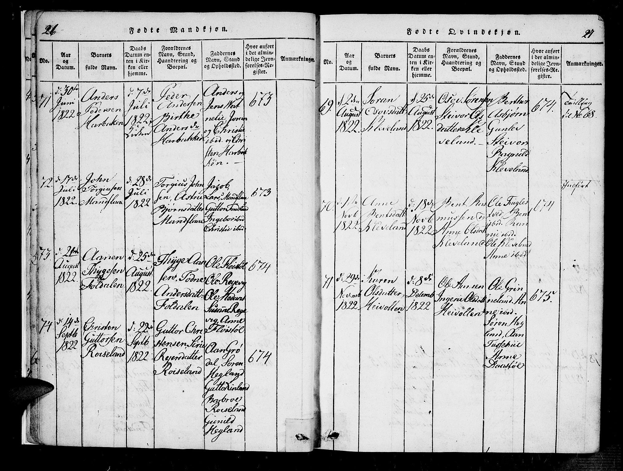 Bjelland sokneprestkontor, AV/SAK-1111-0005/F/Fa/Fab/L0002: Parish register (official) no. A 2, 1816-1869, p. 26-27