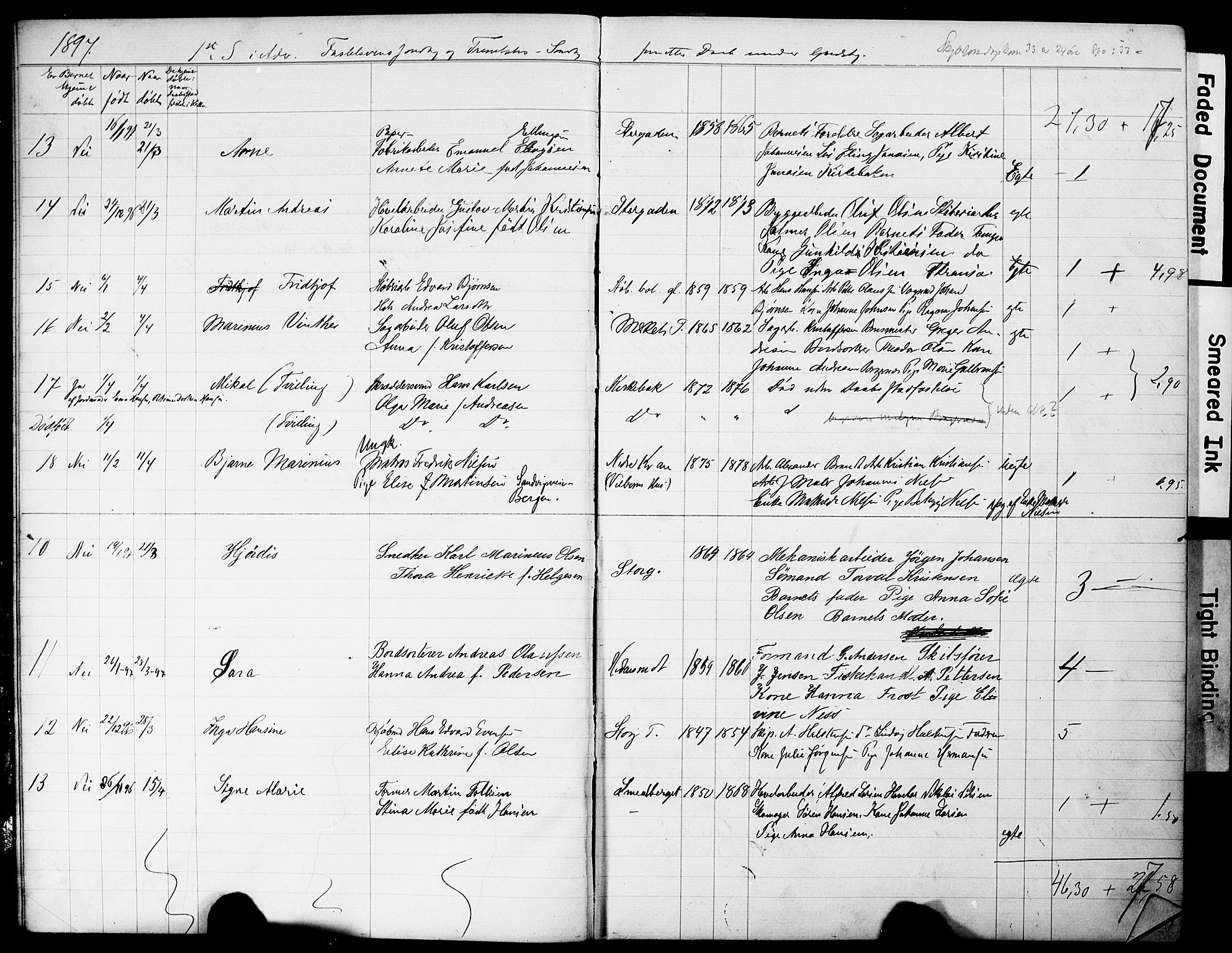 Strømsø kirkebøker, AV/SAKO-A-246/Y/Yb/L0001: Parish register draft no. II 1, 1896-1904