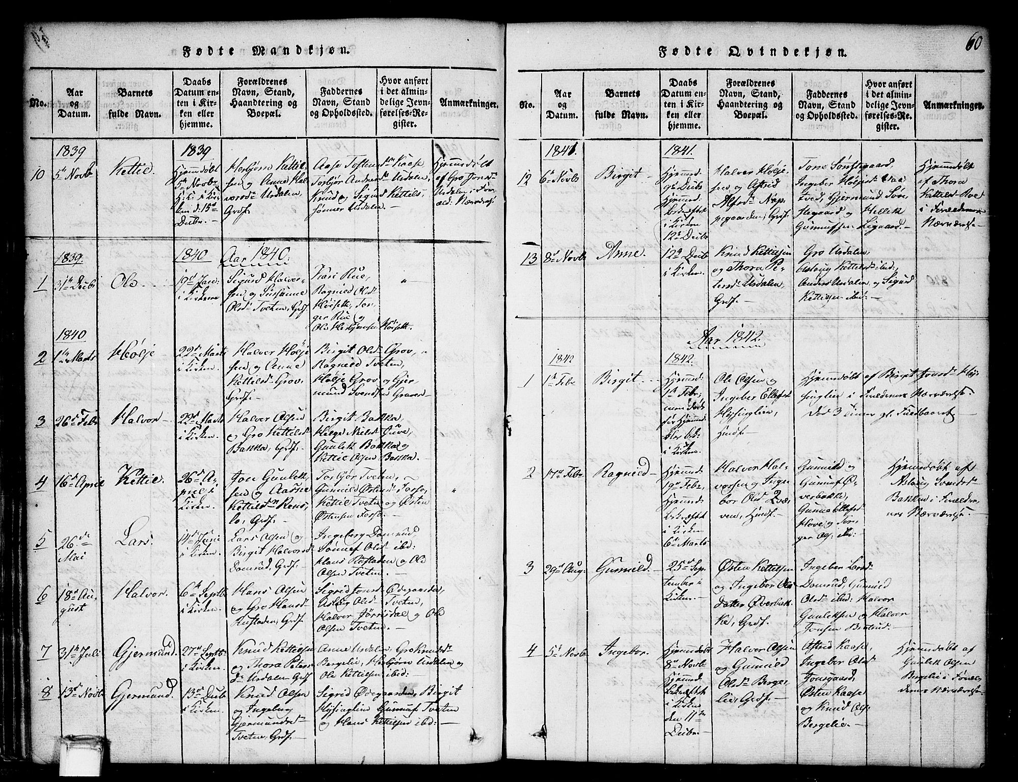 Gransherad kirkebøker, SAKO/A-267/G/Gb/L0001: Parish register (copy) no. II 1, 1815-1860, p. 60