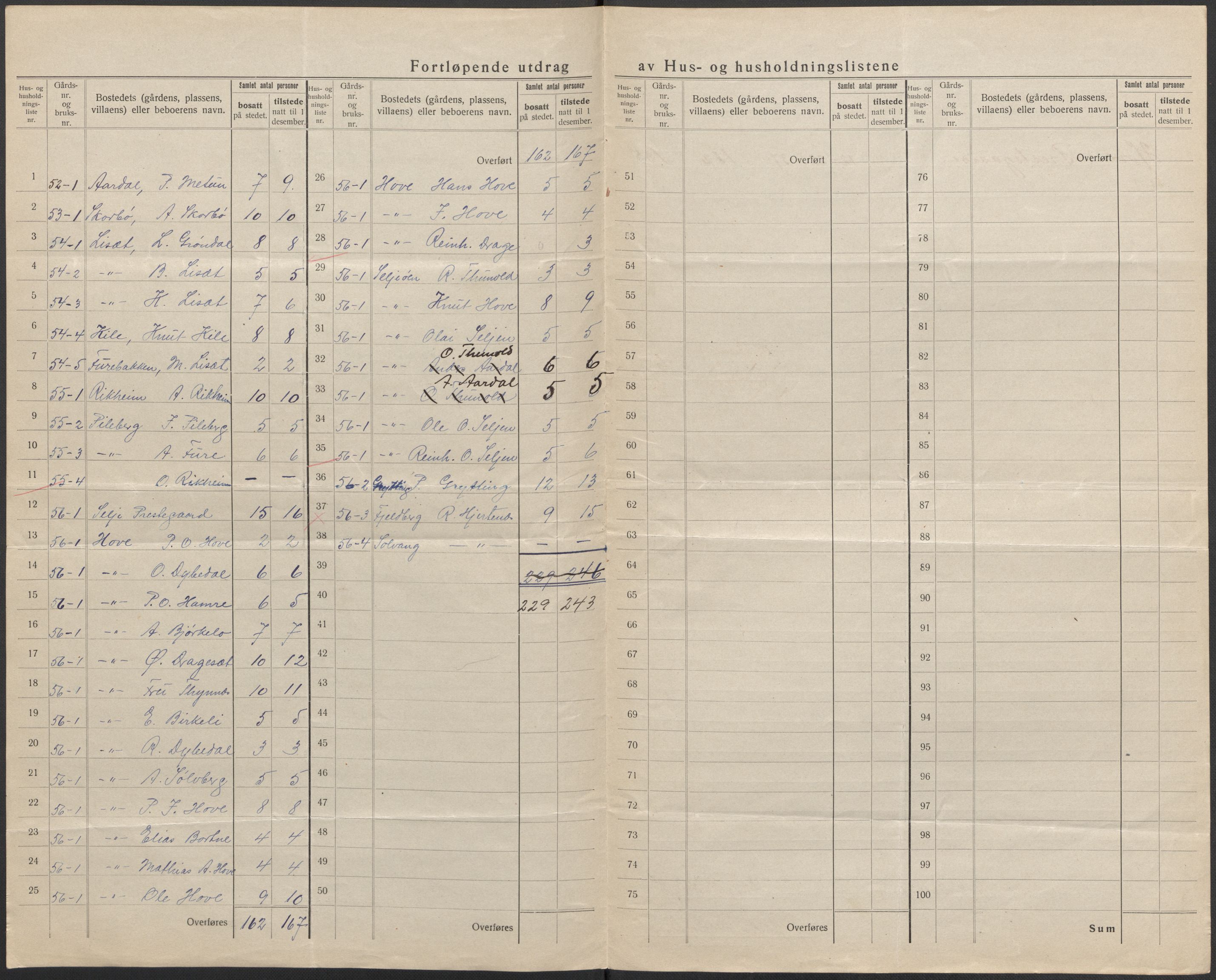 SAB, 1920 census for Selje, 1920, p. 44