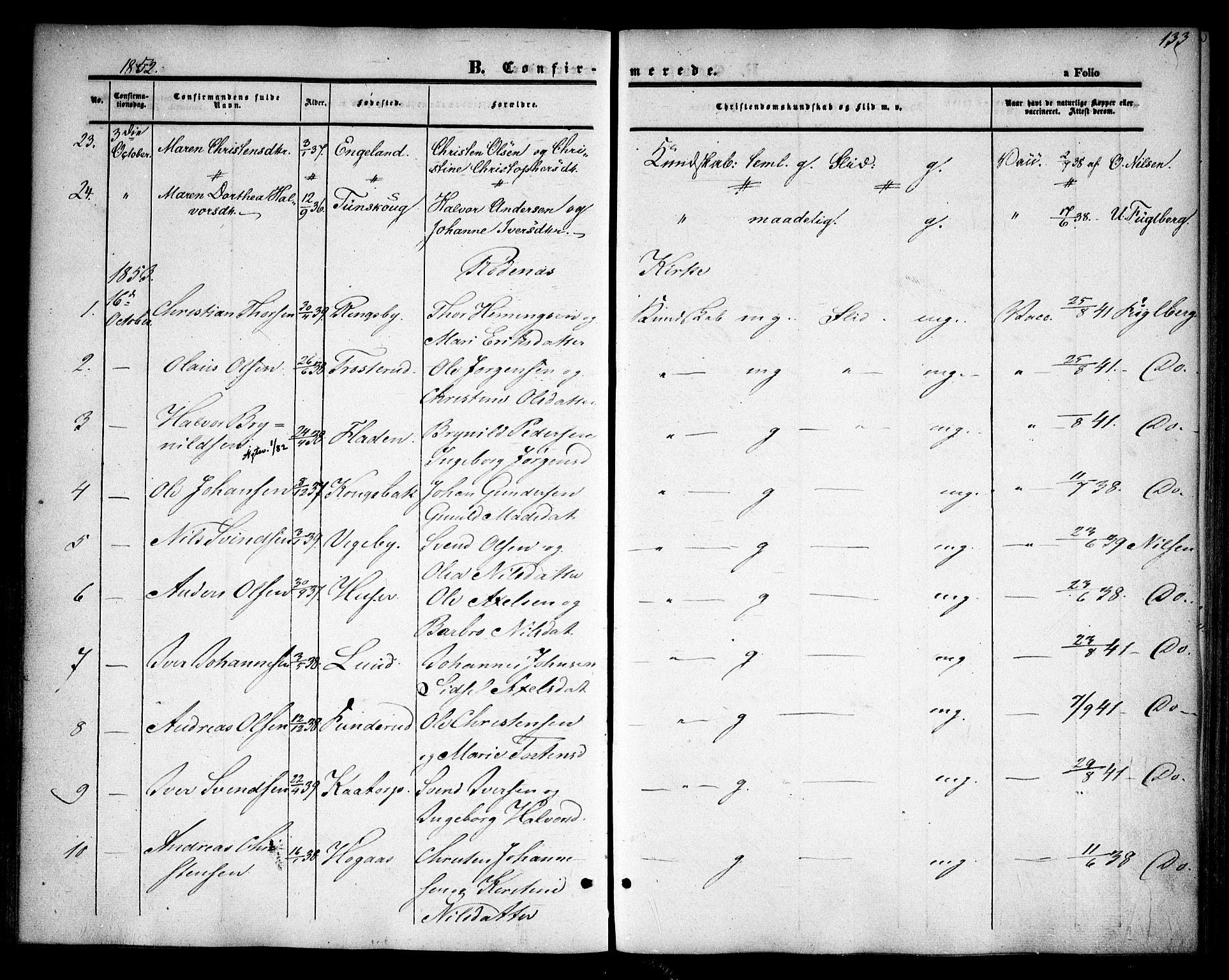 Rødenes prestekontor Kirkebøker, AV/SAO-A-2005/F/Fa/L0006: Parish register (official) no. I 6, 1850-1859, p. 133