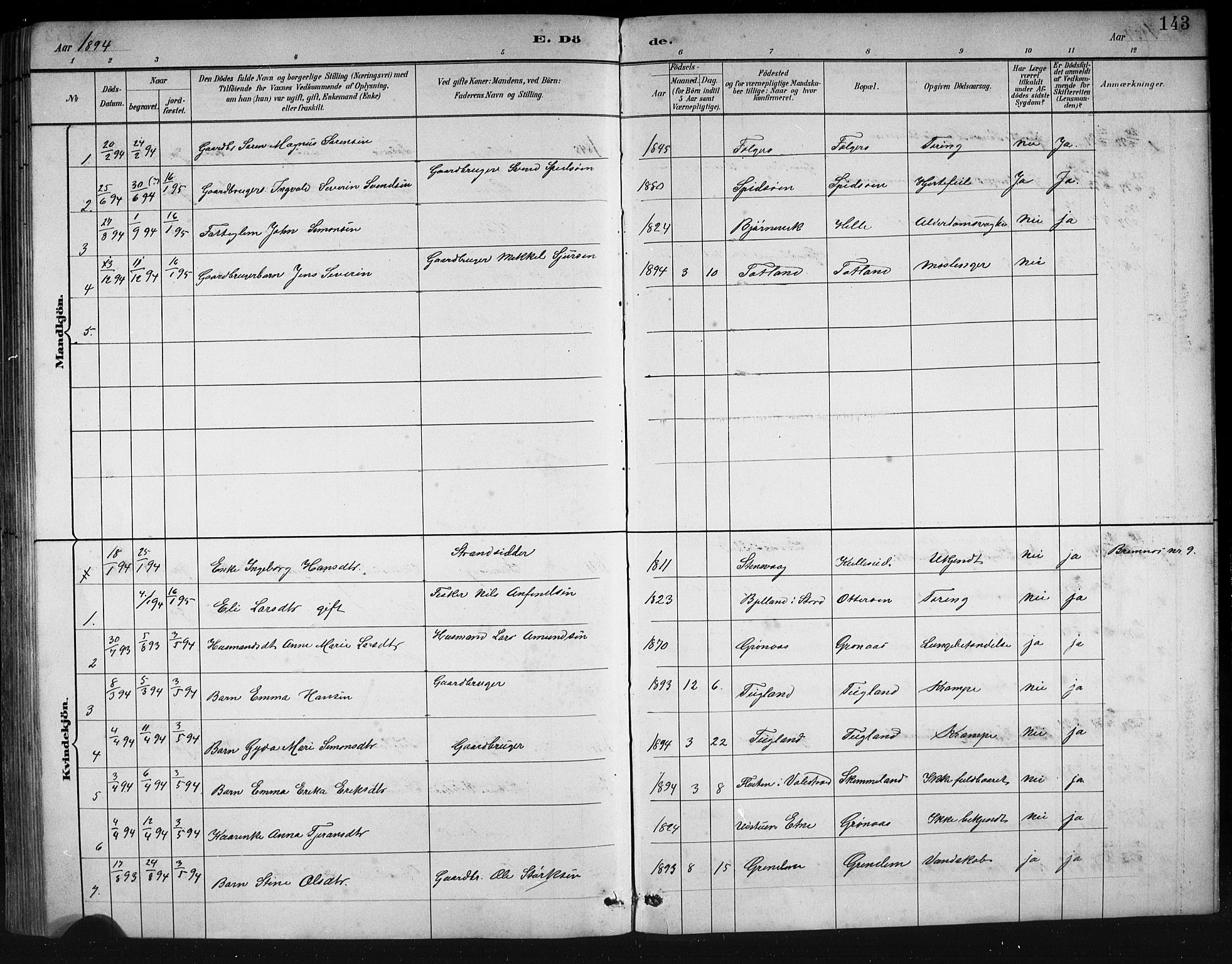 Finnås sokneprestembete, AV/SAB-A-99925/H/Ha/Hab/Haba/L0003: Parish register (copy) no. A 3, 1883-1900, p. 143