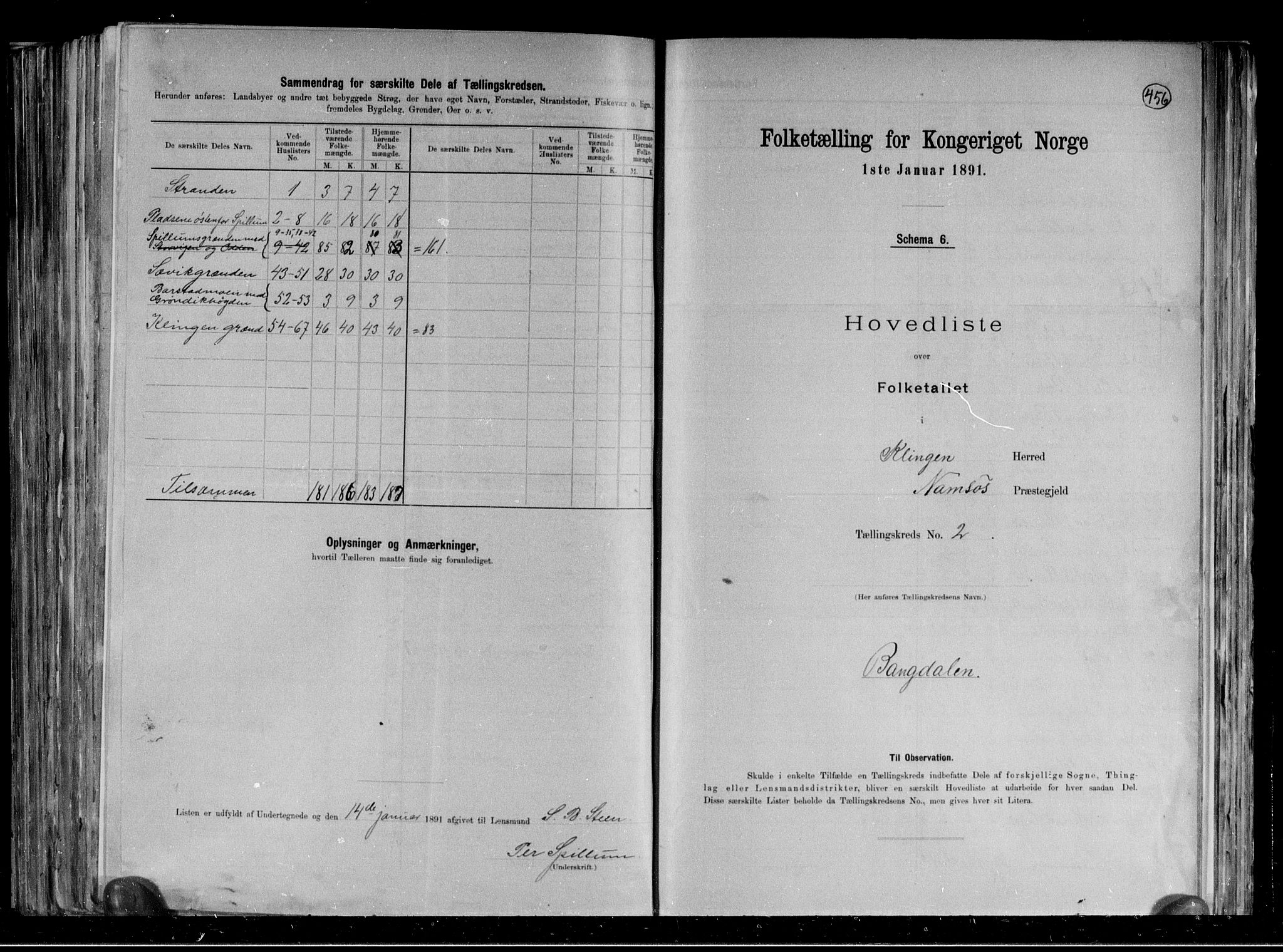 RA, 1891 census for 1746 Klinga, 1891, p. 7