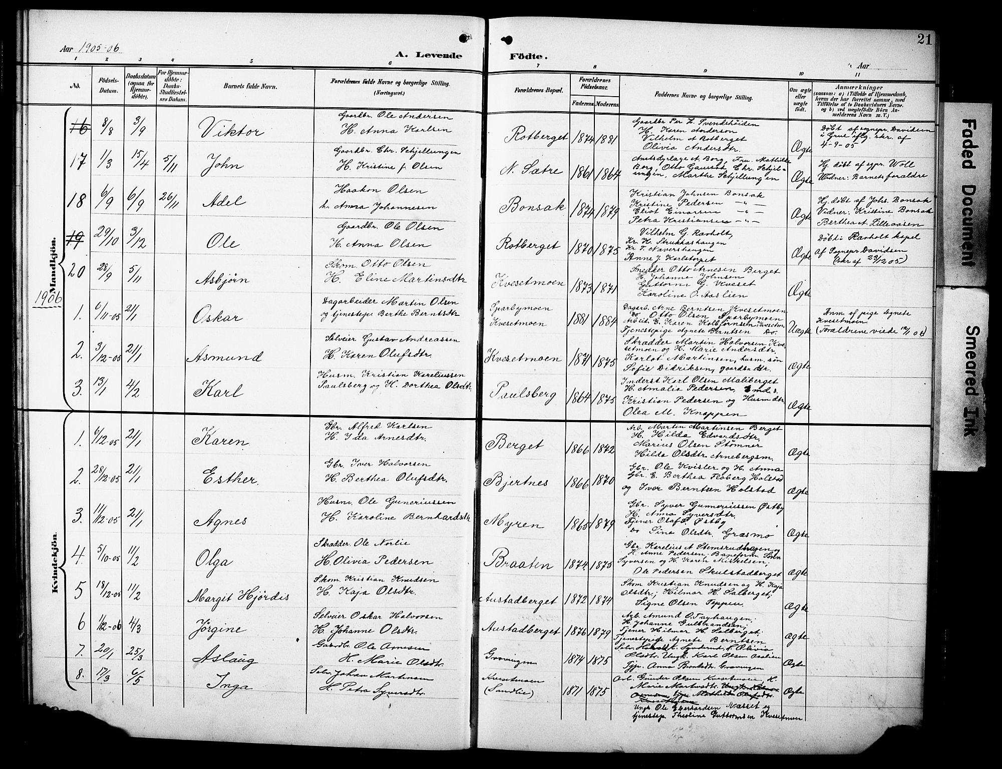 Hof prestekontor, SAH/PREST-038/H/Ha/Hab/L0005: Parish register (copy) no. 5, 1899-1916, p. 21
