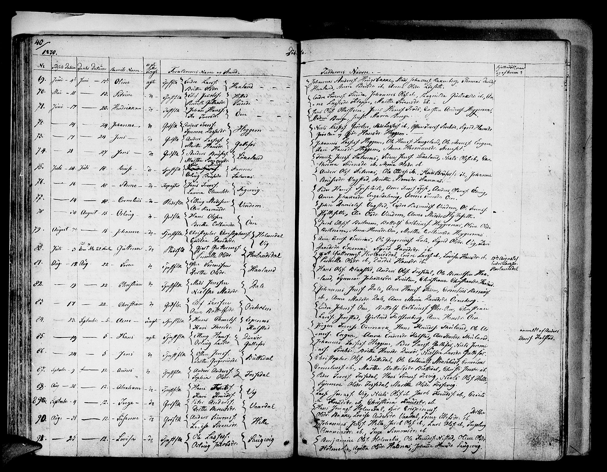 Fjaler sokneprestembete, AV/SAB-A-79801/H/Haa/Haaa/L0005: Parish register (official) no. A 5, 1821-1835, p. 40