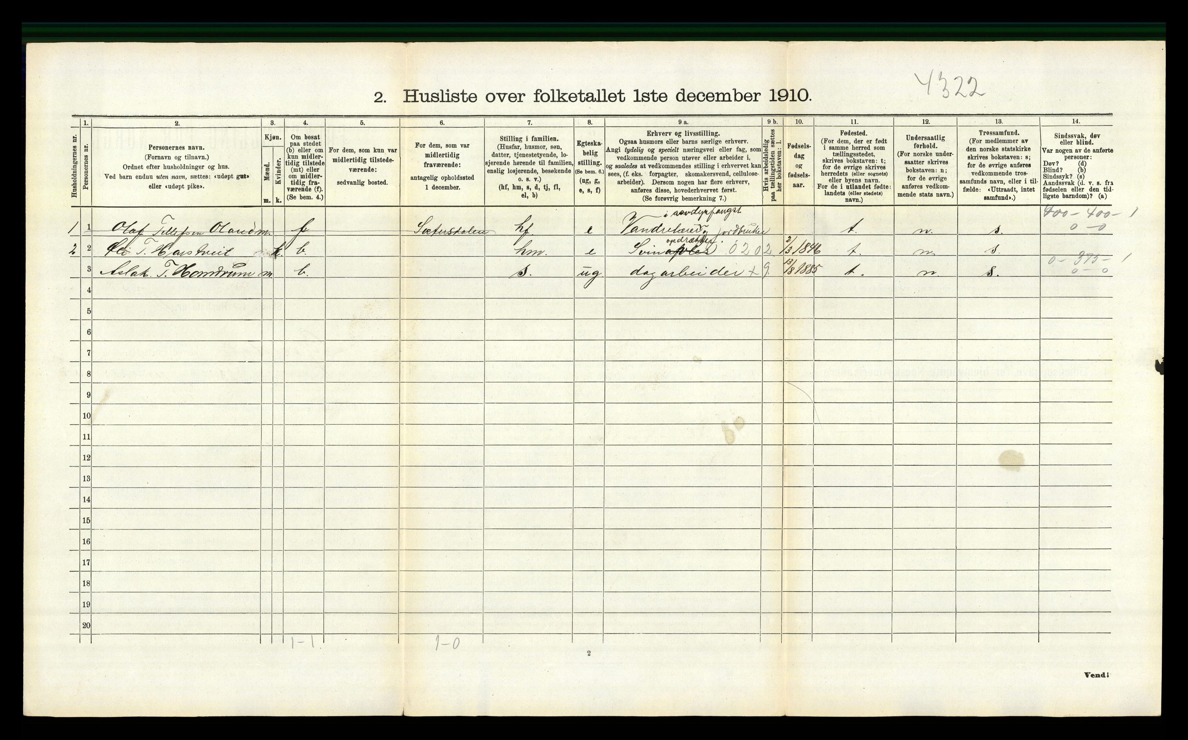 RA, 1910 census for Gjøvdal, 1910, p. 135