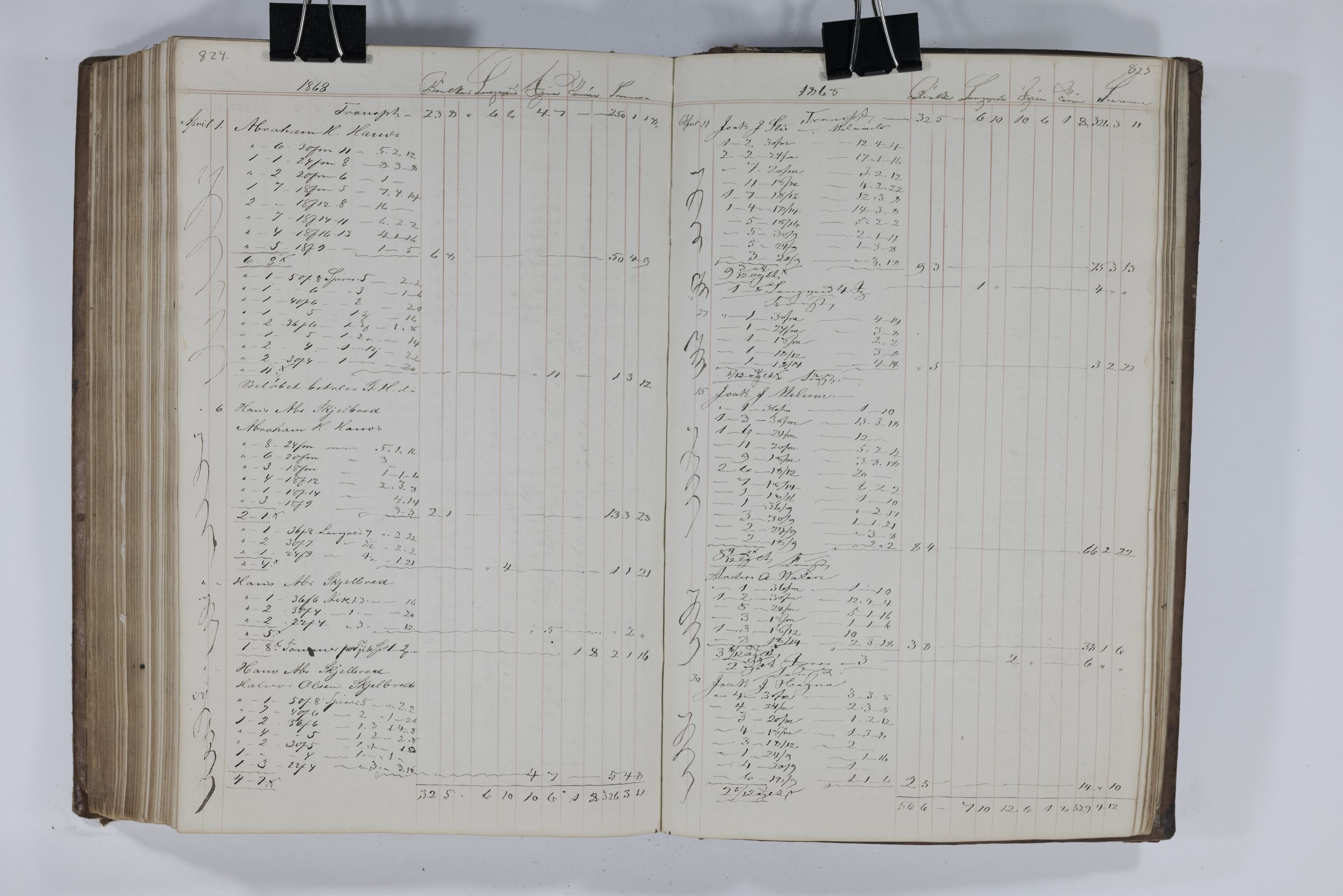 Blehr/ Kjellestad, TEMU/TGM-A-1212/E/Ea/L0003: Merkebok, 1858-1869, p. 301