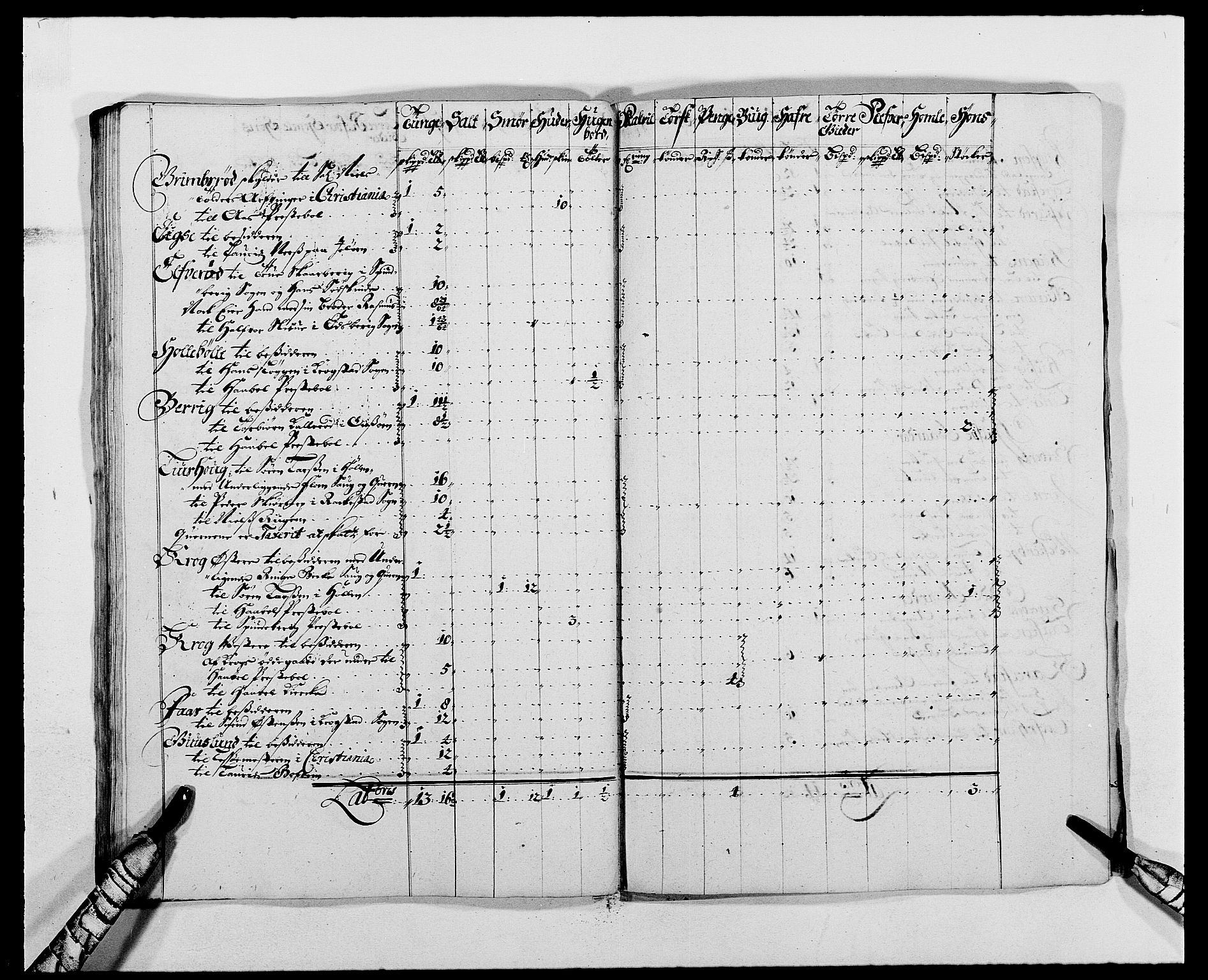 Rentekammeret inntil 1814, Reviderte regnskaper, Fogderegnskap, AV/RA-EA-4092/R02/L0106: Fogderegnskap Moss og Verne kloster, 1688-1691, p. 514