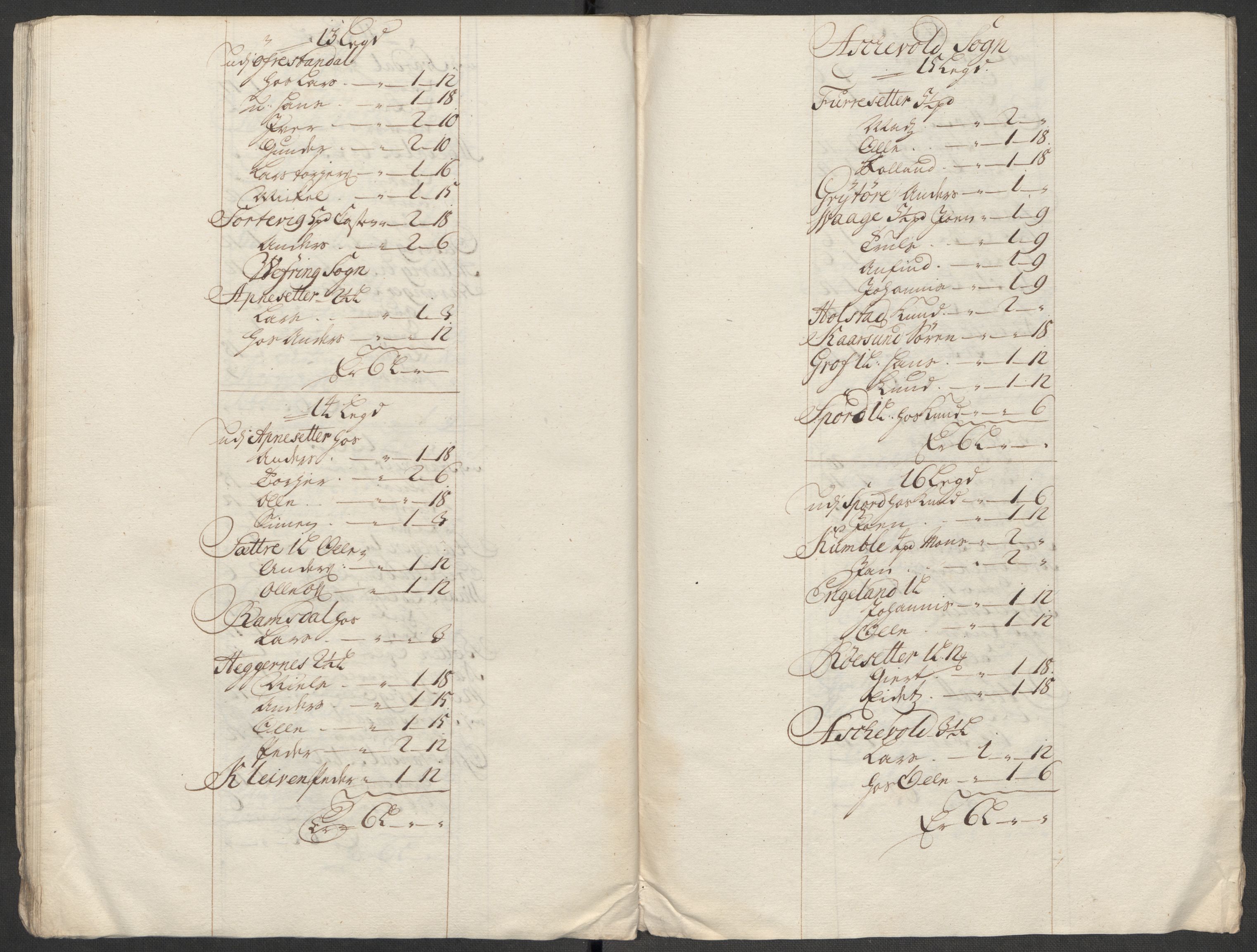 Rentekammeret inntil 1814, Reviderte regnskaper, Fogderegnskap, AV/RA-EA-4092/R53/L3439: Fogderegnskap Sunn- og Nordfjord, 1715, p. 267