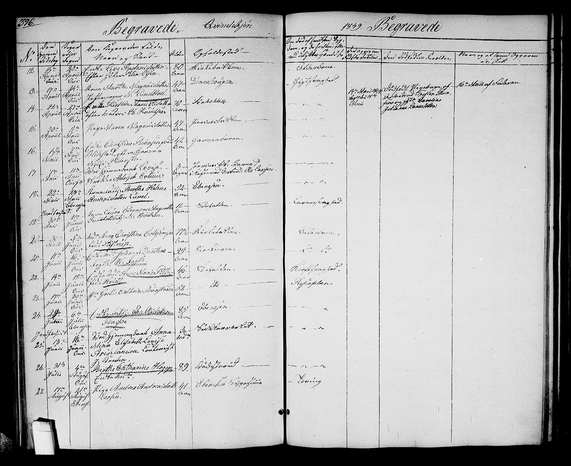 Halden prestekontor Kirkebøker, SAO/A-10909/G/Ga/L0004: Parish register (copy) no. 4, 1845-1854, p. 396
