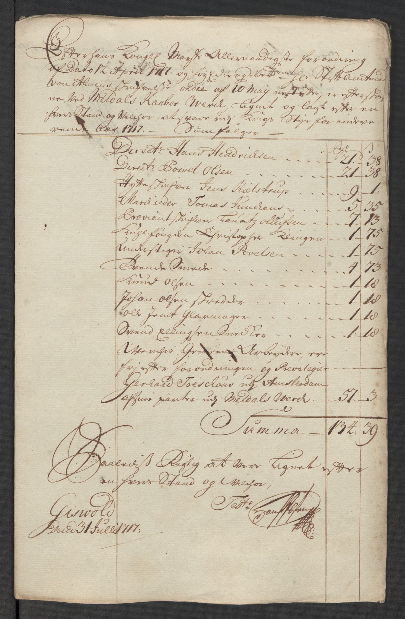 Rentekammeret inntil 1814, Reviderte regnskaper, Fogderegnskap, AV/RA-EA-4092/R60/L3969: Fogderegnskap Orkdal og Gauldal, 1717, p. 192