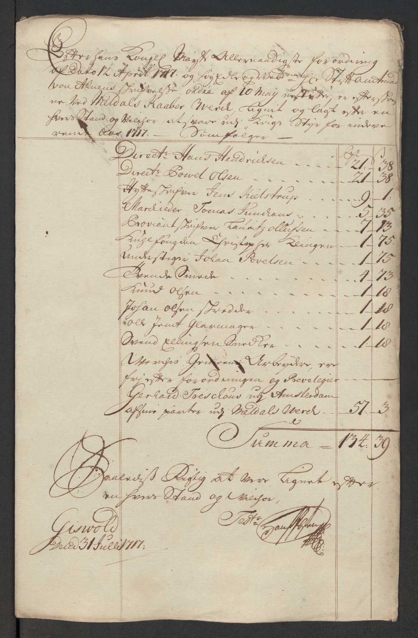 Rentekammeret inntil 1814, Reviderte regnskaper, Fogderegnskap, RA/EA-4092/R60/L3969: Fogderegnskap Orkdal og Gauldal, 1717, p. 192