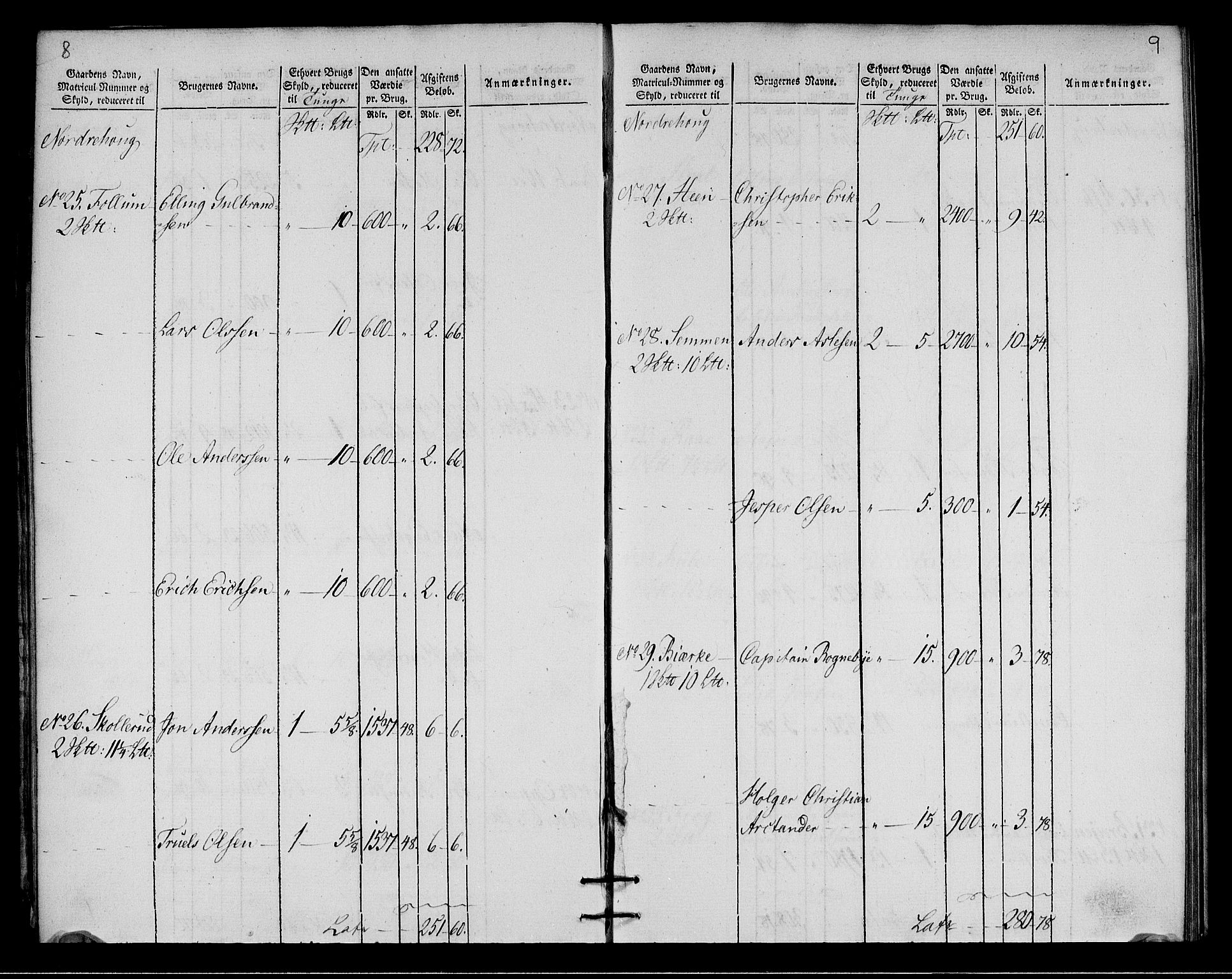 Rentekammeret inntil 1814, Realistisk ordnet avdeling, RA/EA-4070/N/Ne/Nea/L0049: Ringerike og Hallingdal fogderi. Oppebørselsregister for Ringerike, 1803-1804, p. 7