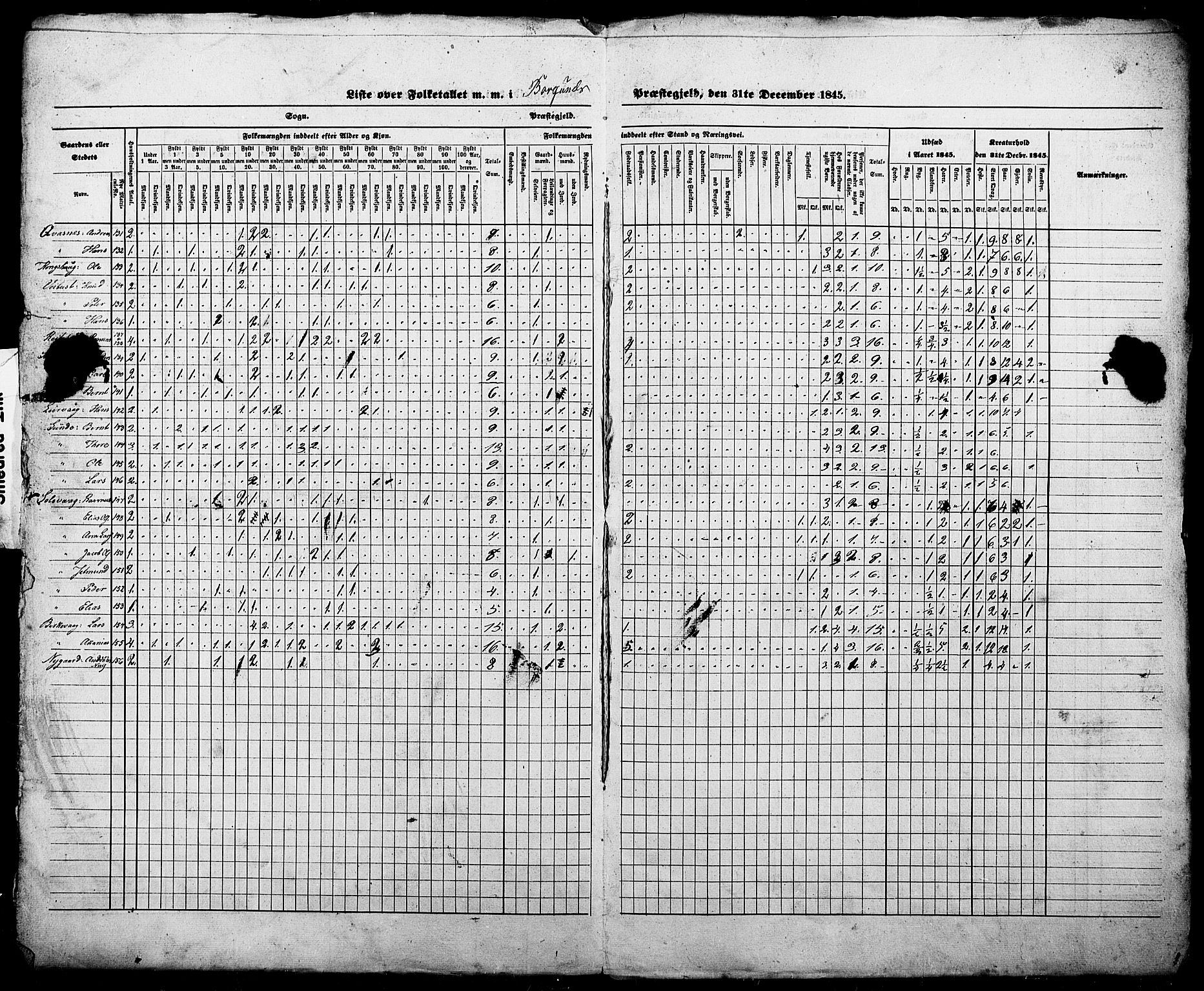 SAT, Census 1845 for Borgund, 1845, p. 23