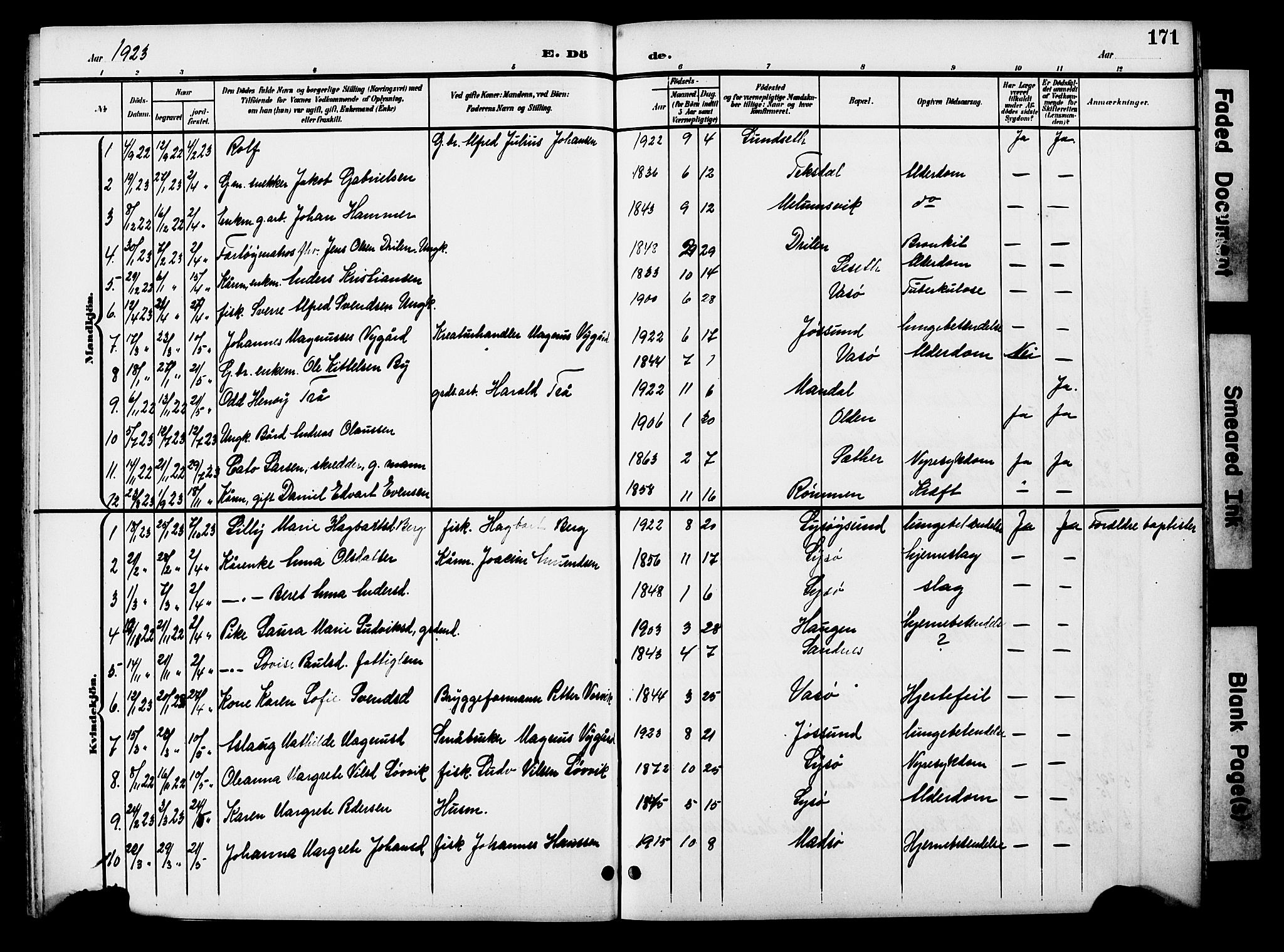 Ministerialprotokoller, klokkerbøker og fødselsregistre - Sør-Trøndelag, SAT/A-1456/654/L0666: Parish register (copy) no. 654C02, 1901-1925, p. 171