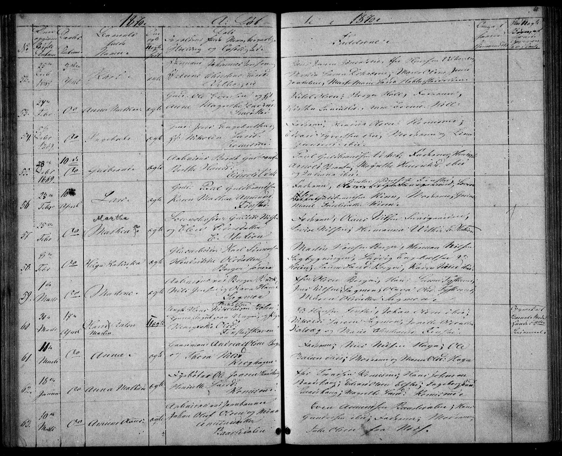 Eidsvoll prestekontor Kirkebøker, SAO/A-10888/G/Ga/L0002: Parish register (copy) no. I 2, 1866-1871, p. 60