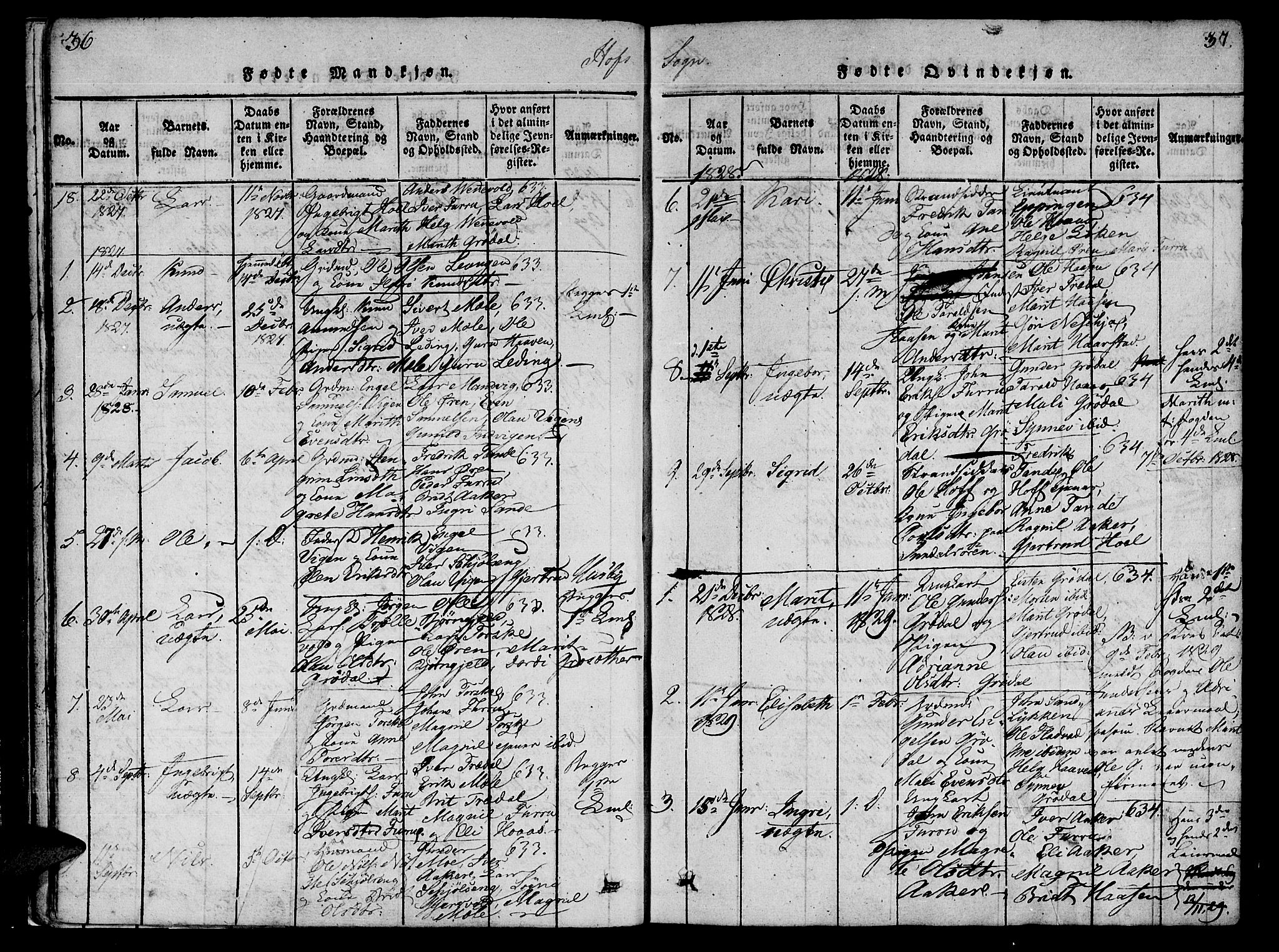 Ministerialprotokoller, klokkerbøker og fødselsregistre - Møre og Romsdal, SAT/A-1454/590/L1009: Parish register (official) no. 590A03 /1, 1819-1832, p. 36-37