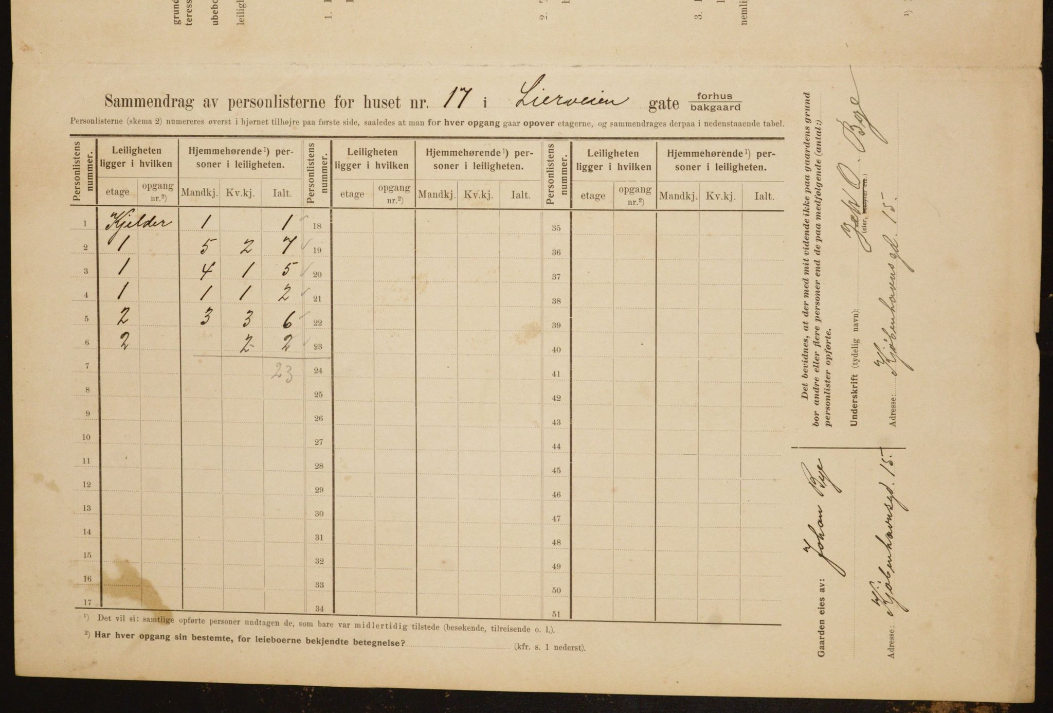 OBA, Municipal Census 1910 for Kristiania, 1910, p. 55540