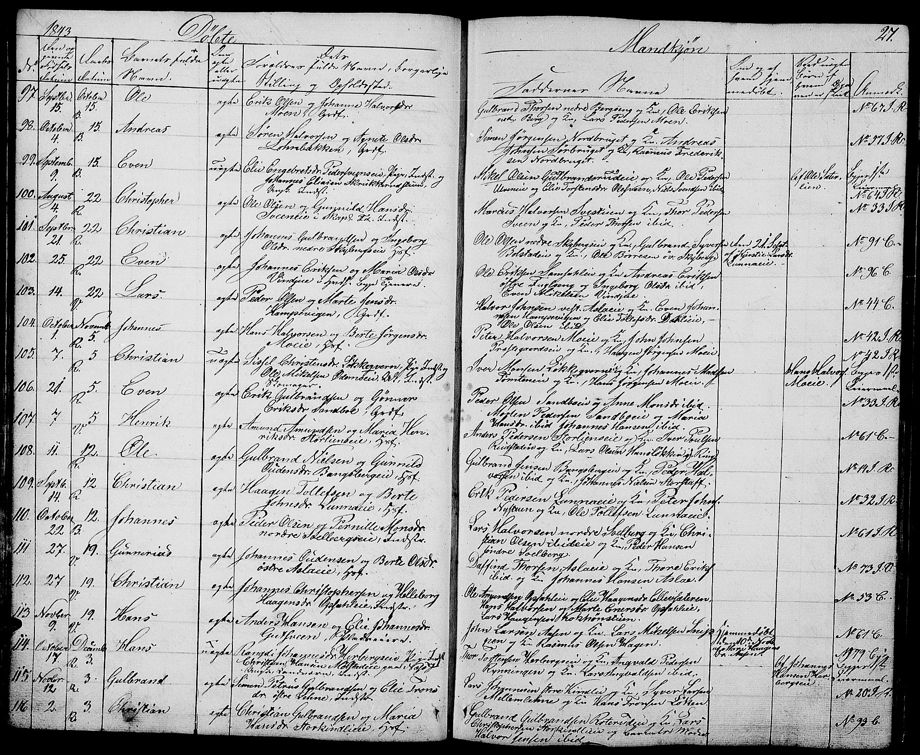 Ringsaker prestekontor, AV/SAH-PREST-014/L/La/L0005: Parish register (copy) no. 5, 1839-1850, p. 27