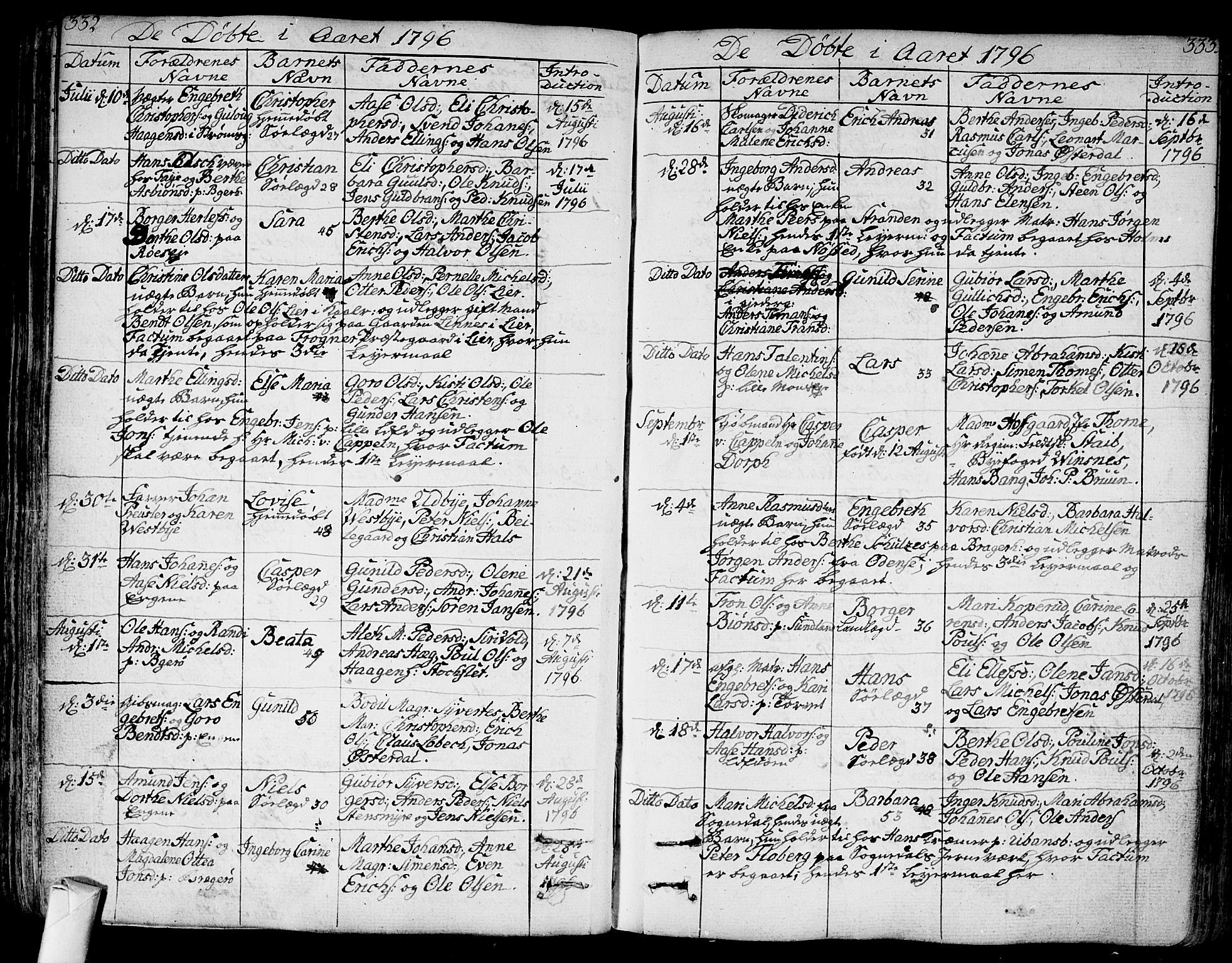 Bragernes kirkebøker, SAKO/A-6/F/Fa/L0006a: Parish register (official) no. I 6, 1782-1814, p. 332-333
