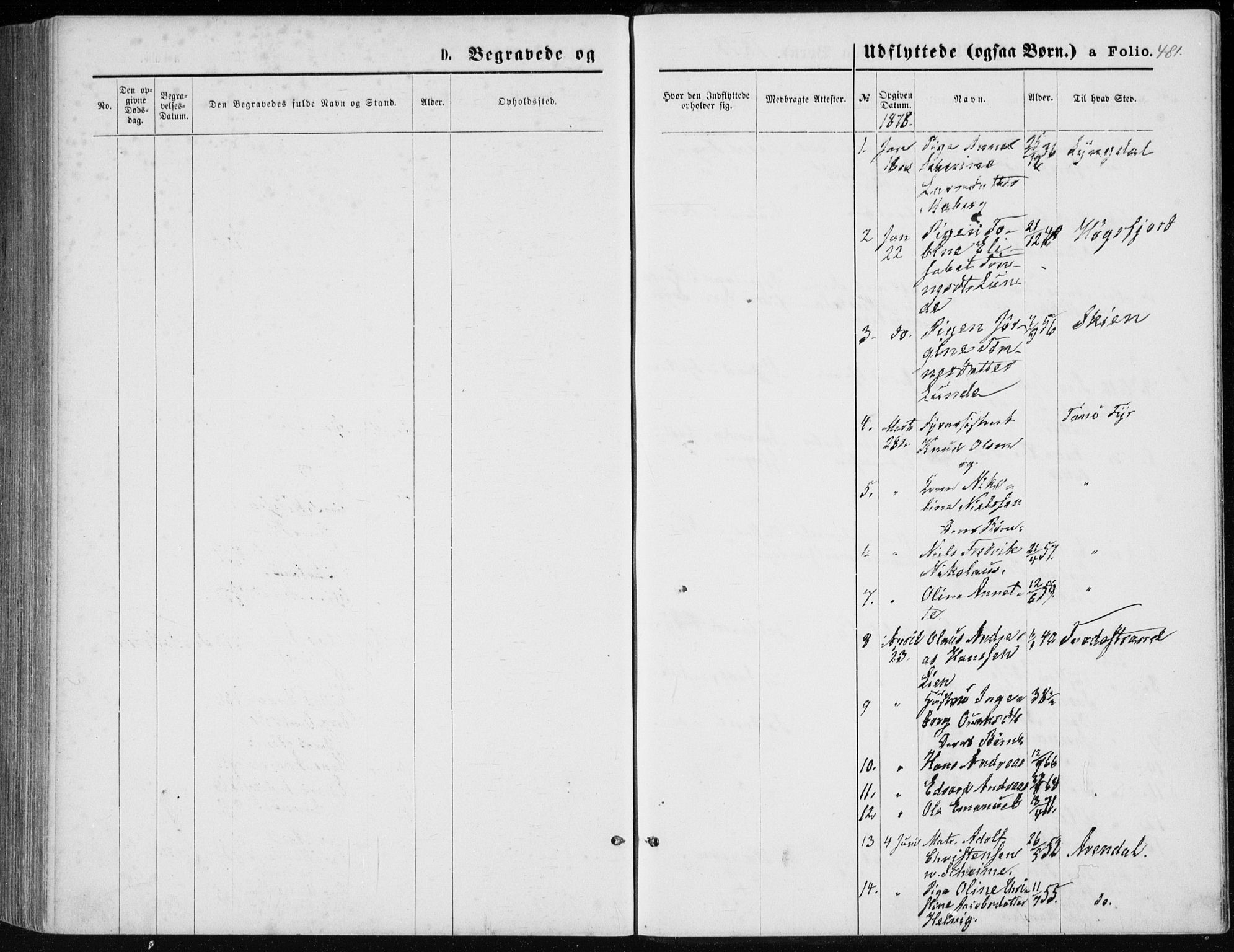 Lista sokneprestkontor, SAK/1111-0027/F/Fb/L0004: Parish register (copy) no. B 4, 1877-1891, p. 481