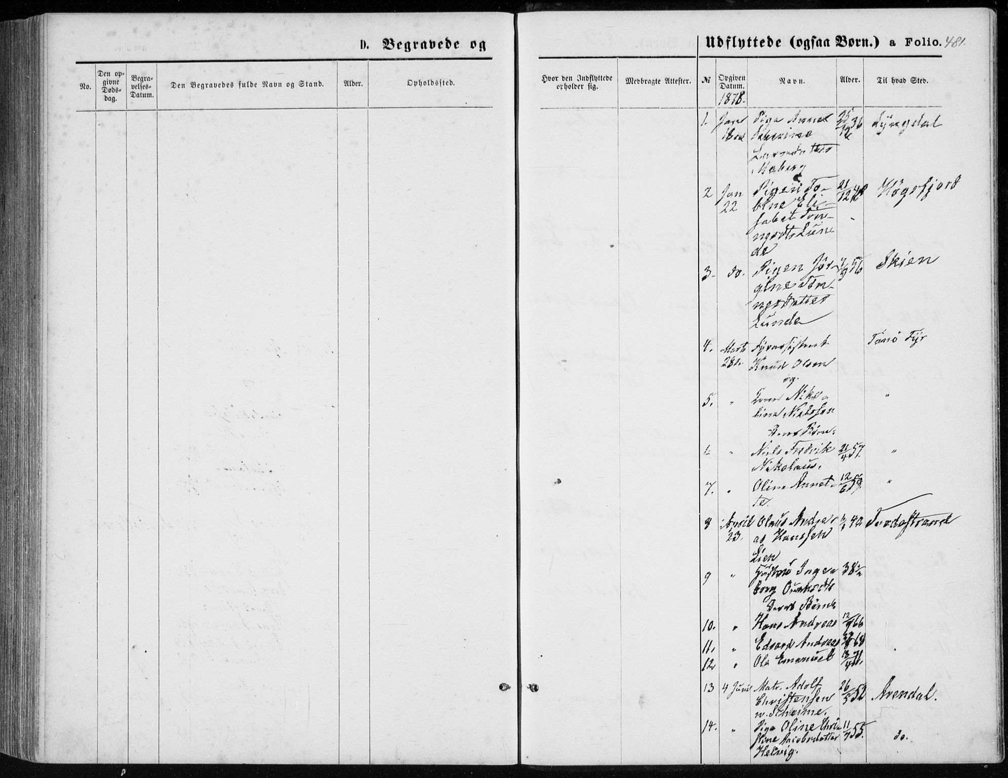 Lista sokneprestkontor, AV/SAK-1111-0027/F/Fb/L0004: Parish register (copy) no. B 4, 1877-1891, p. 481