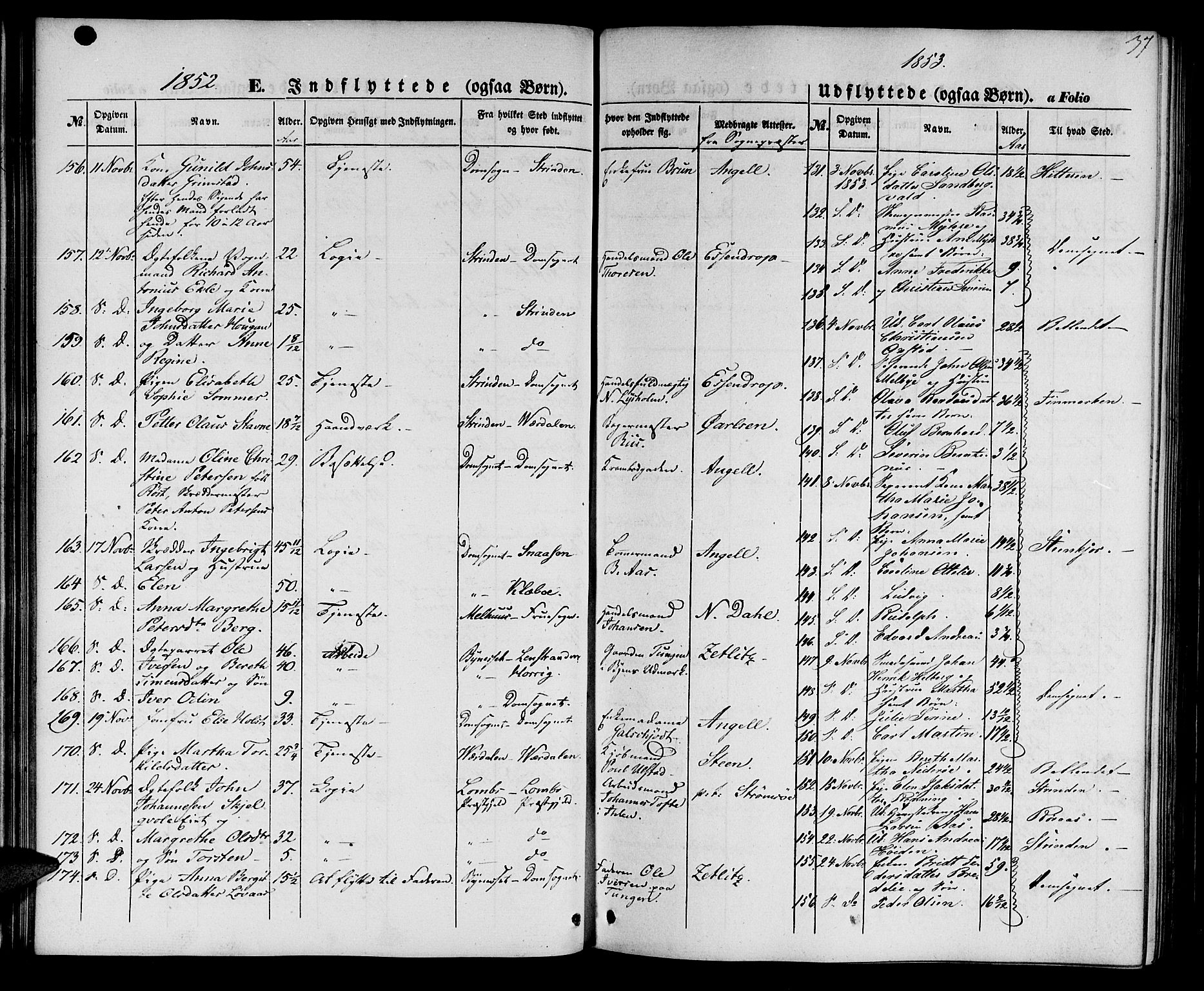 Ministerialprotokoller, klokkerbøker og fødselsregistre - Sør-Trøndelag, SAT/A-1456/602/L0113: Parish register (official) no. 602A11, 1849-1861, p. 37