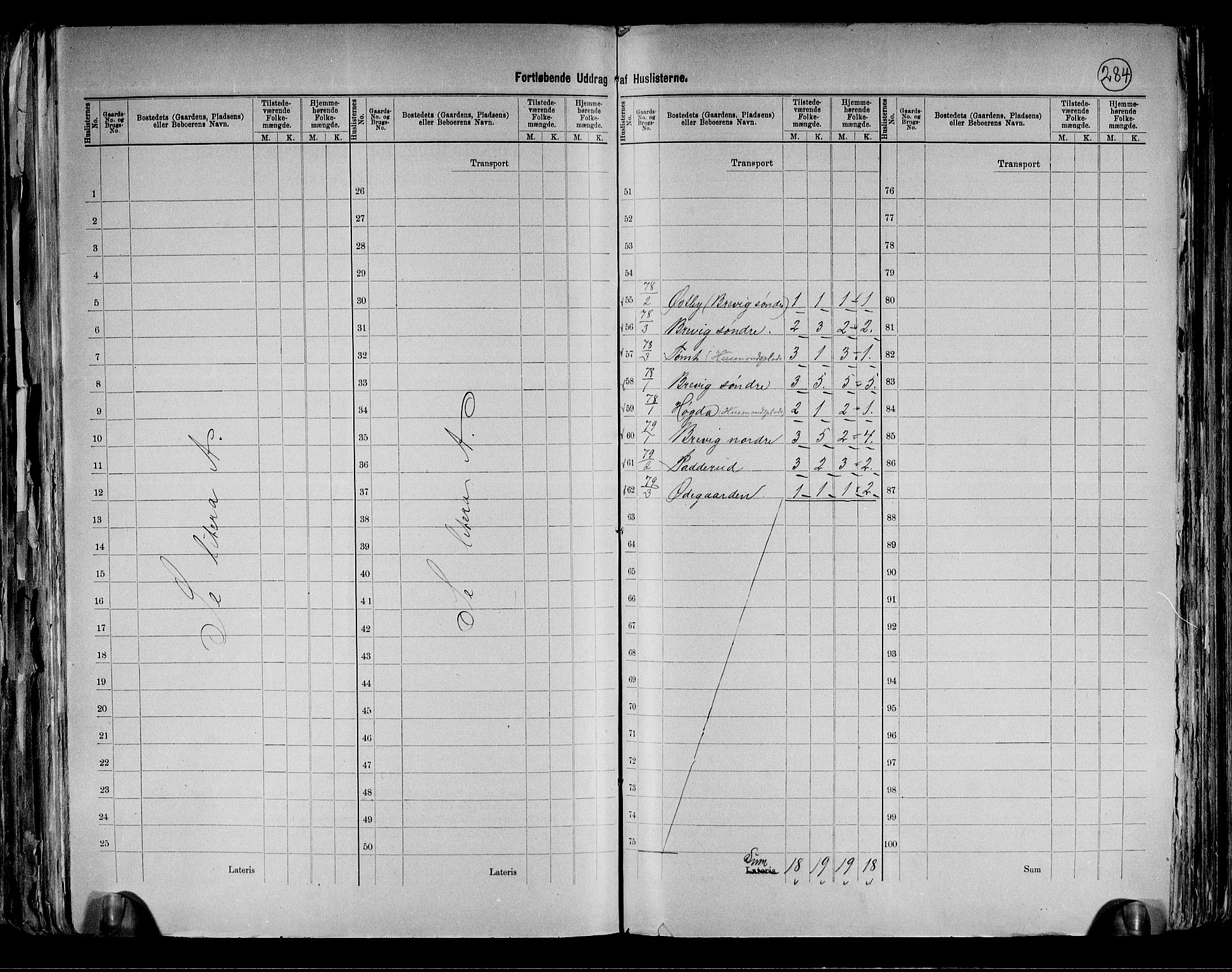 RA, 1891 census for 0229 Enebakk, 1891, p. 17