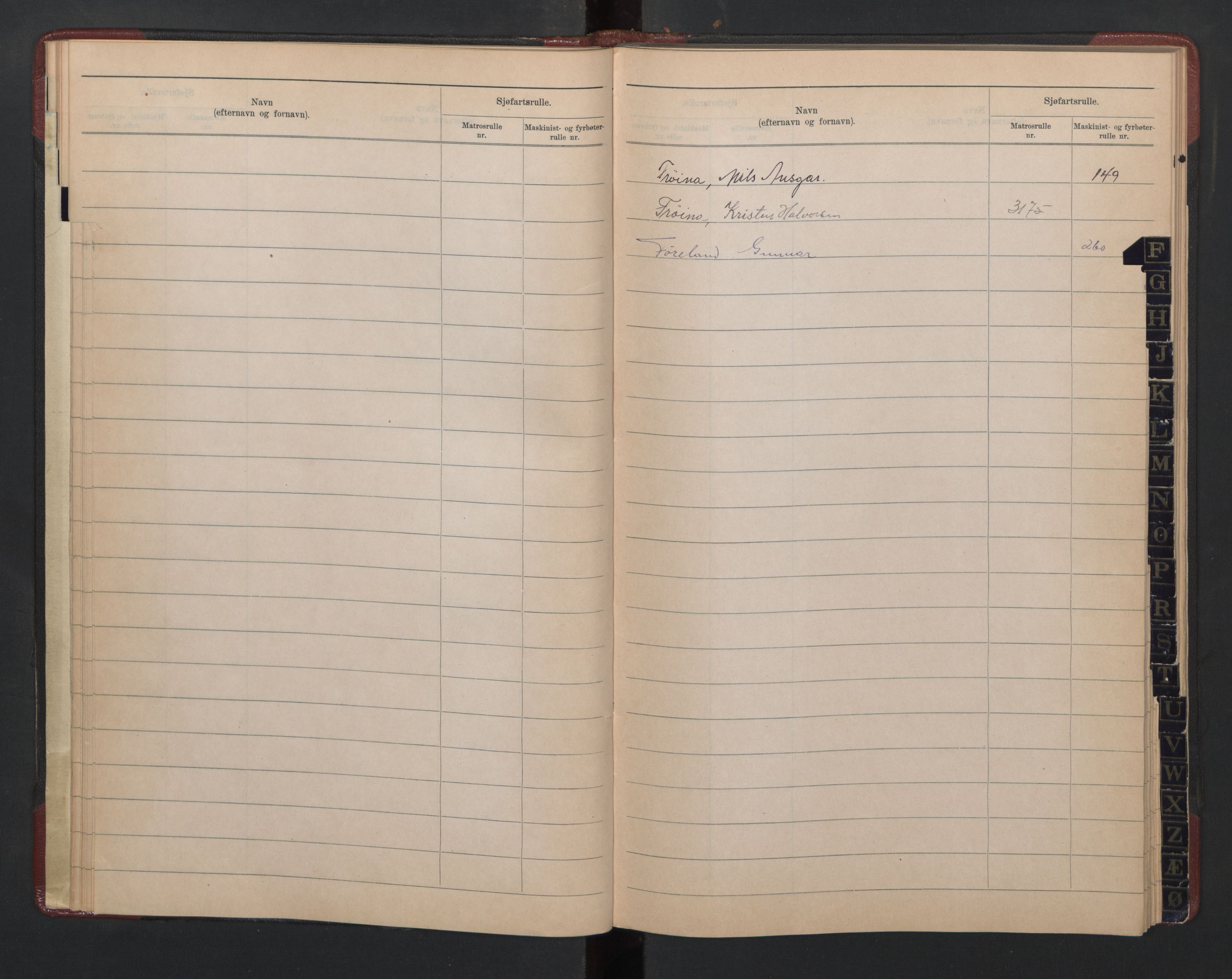 Risør mønstringskrets, SAK/2031-0010/F/Fb/L0018: Register til hovedrulle A og B, T-17, 1930-1948, p. 19