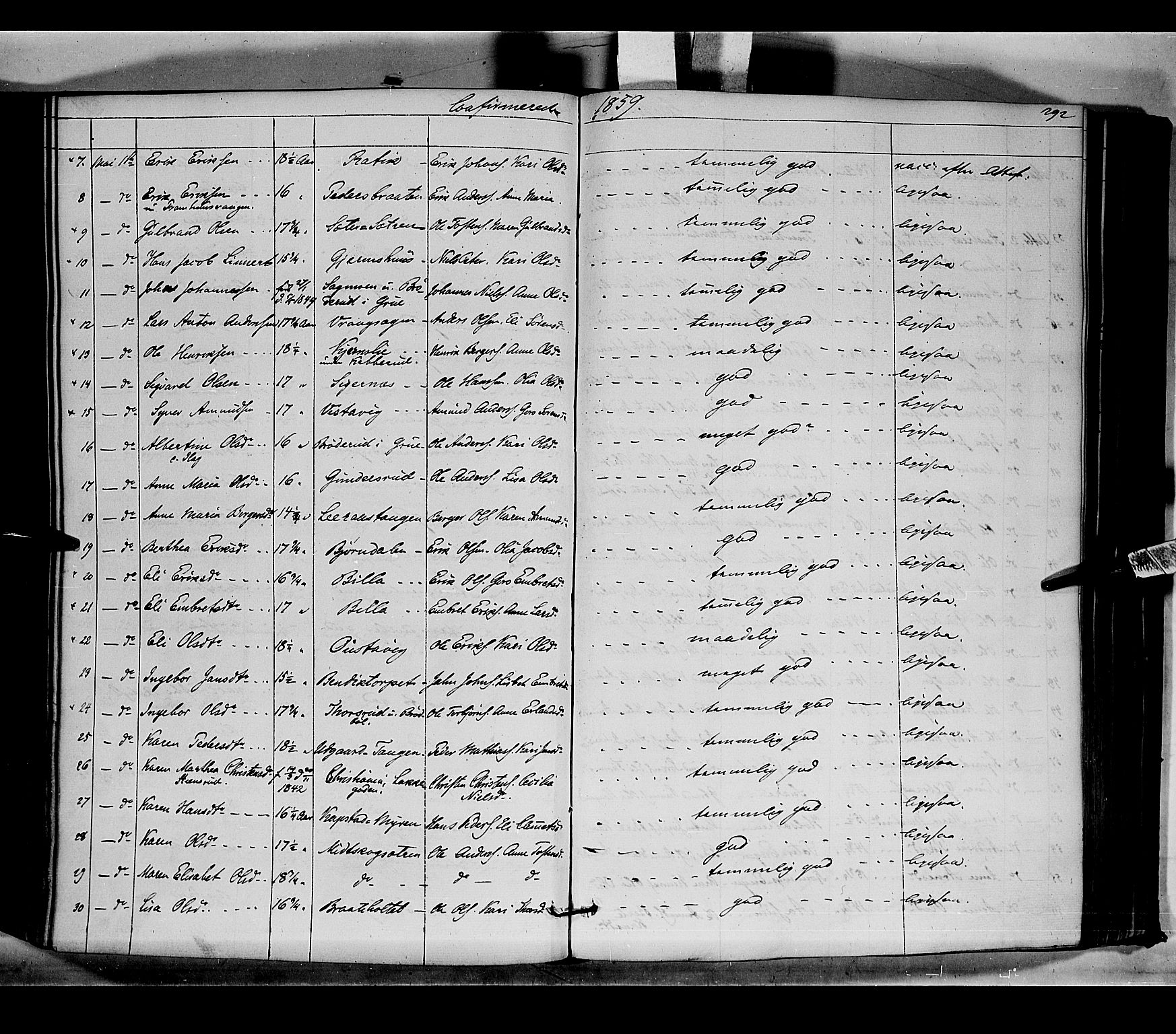 Vinger prestekontor, SAH/PREST-024/H/Ha/Haa/L0010: Parish register (official) no. 10, 1855-1861, p. 292
