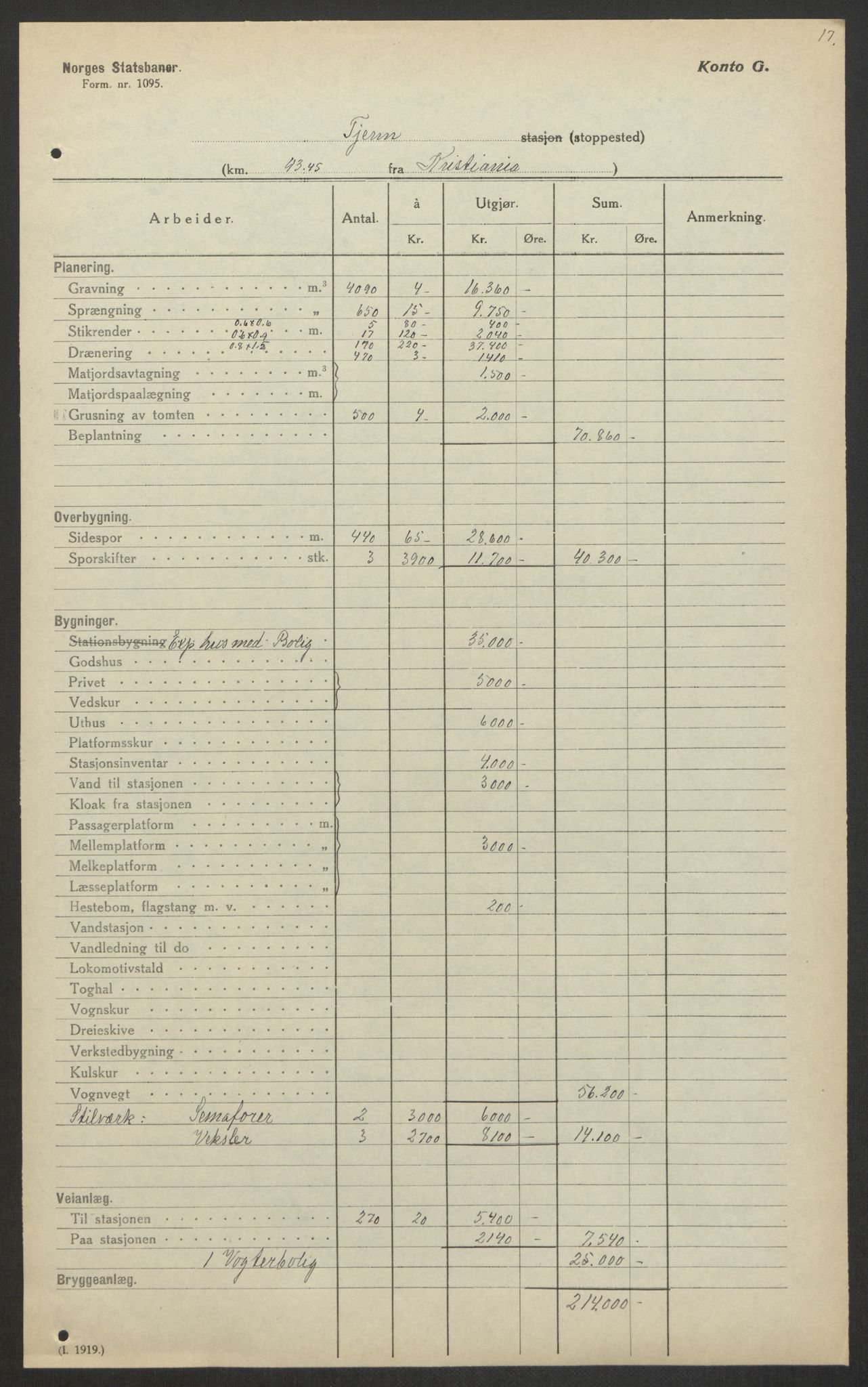 Norges Statsbaner, Baneavdelingen B, AV/RA-S-1619/1/F/Fa/L0042: NORGE-JYLLAND, 1920, p. 74