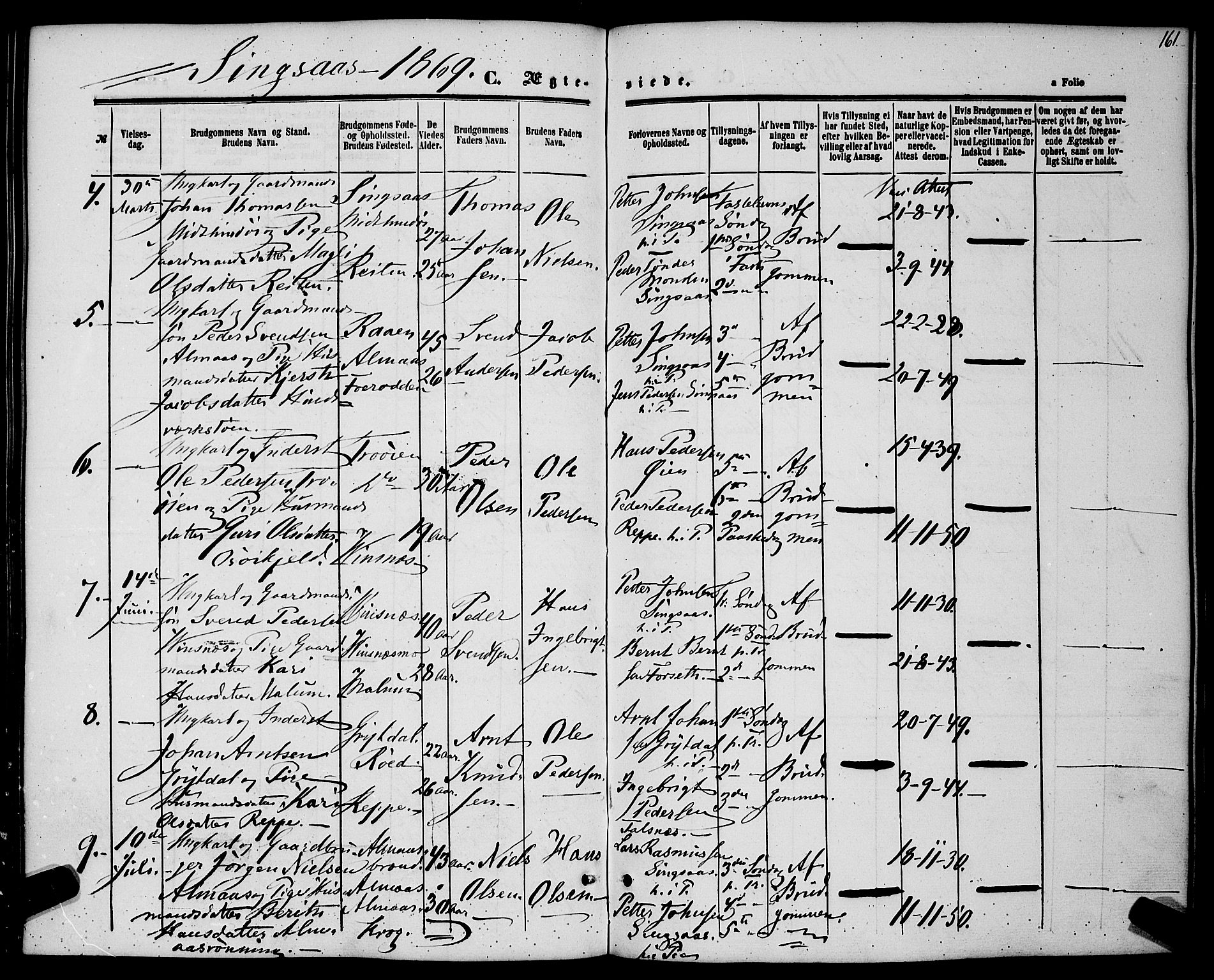 Ministerialprotokoller, klokkerbøker og fødselsregistre - Sør-Trøndelag, SAT/A-1456/685/L0967: Parish register (official) no. 685A07 /2, 1860-1869, p. 161