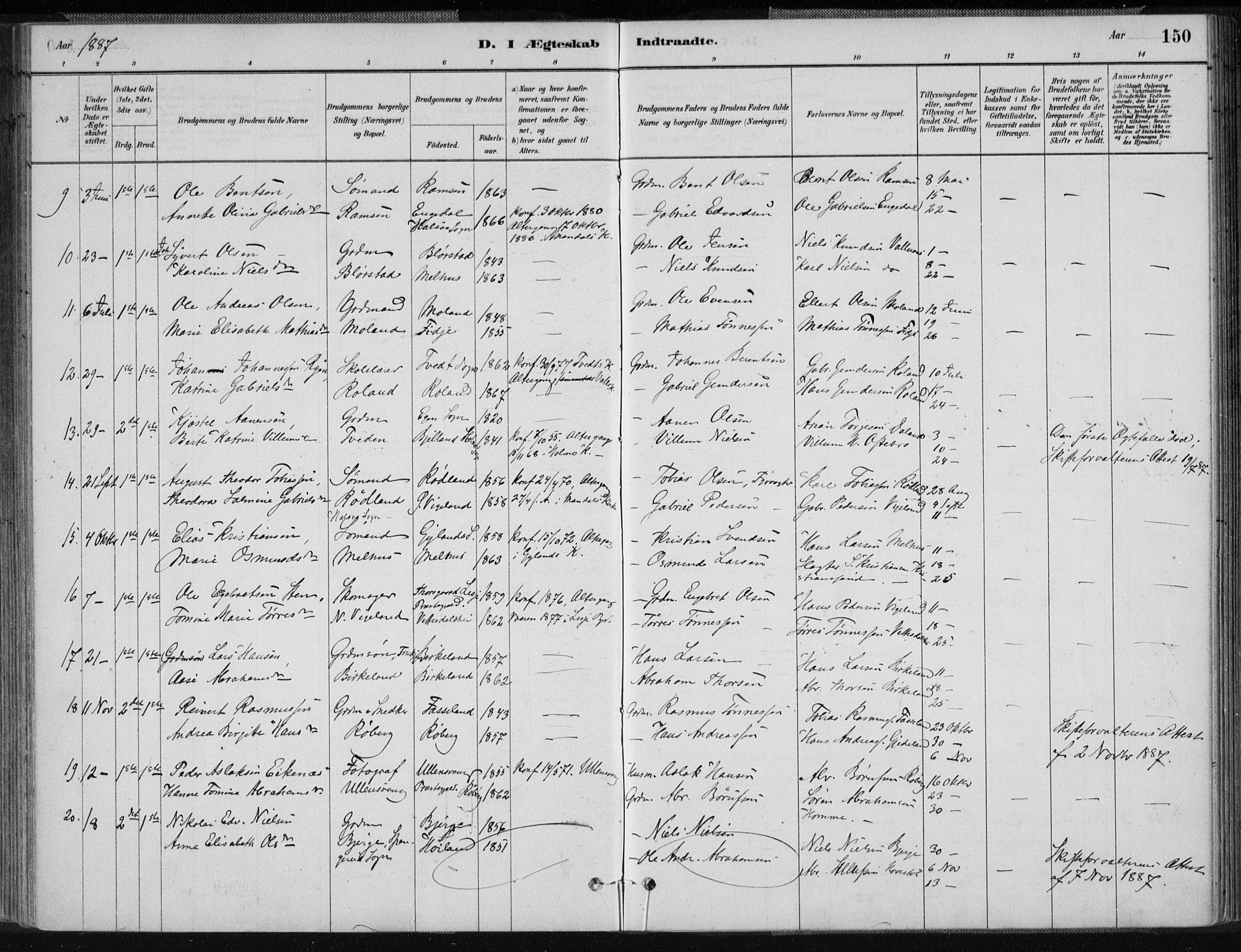 Sør-Audnedal sokneprestkontor, SAK/1111-0039/F/Fa/Fab/L0009: Parish register (official) no. A 9, 1880-1895, p. 150