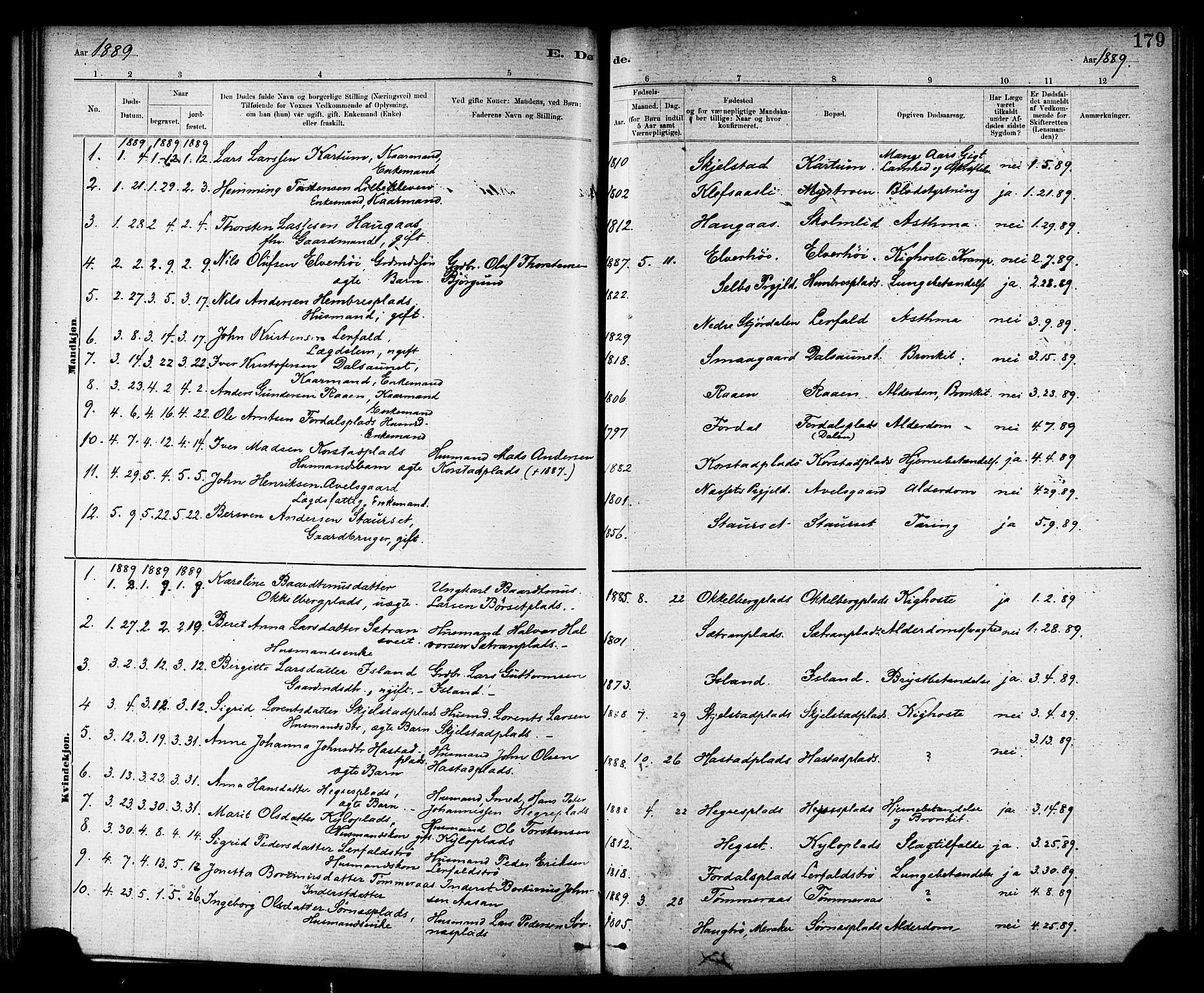Ministerialprotokoller, klokkerbøker og fødselsregistre - Nord-Trøndelag, SAT/A-1458/703/L0030: Parish register (official) no. 703A03, 1880-1892, p. 179
