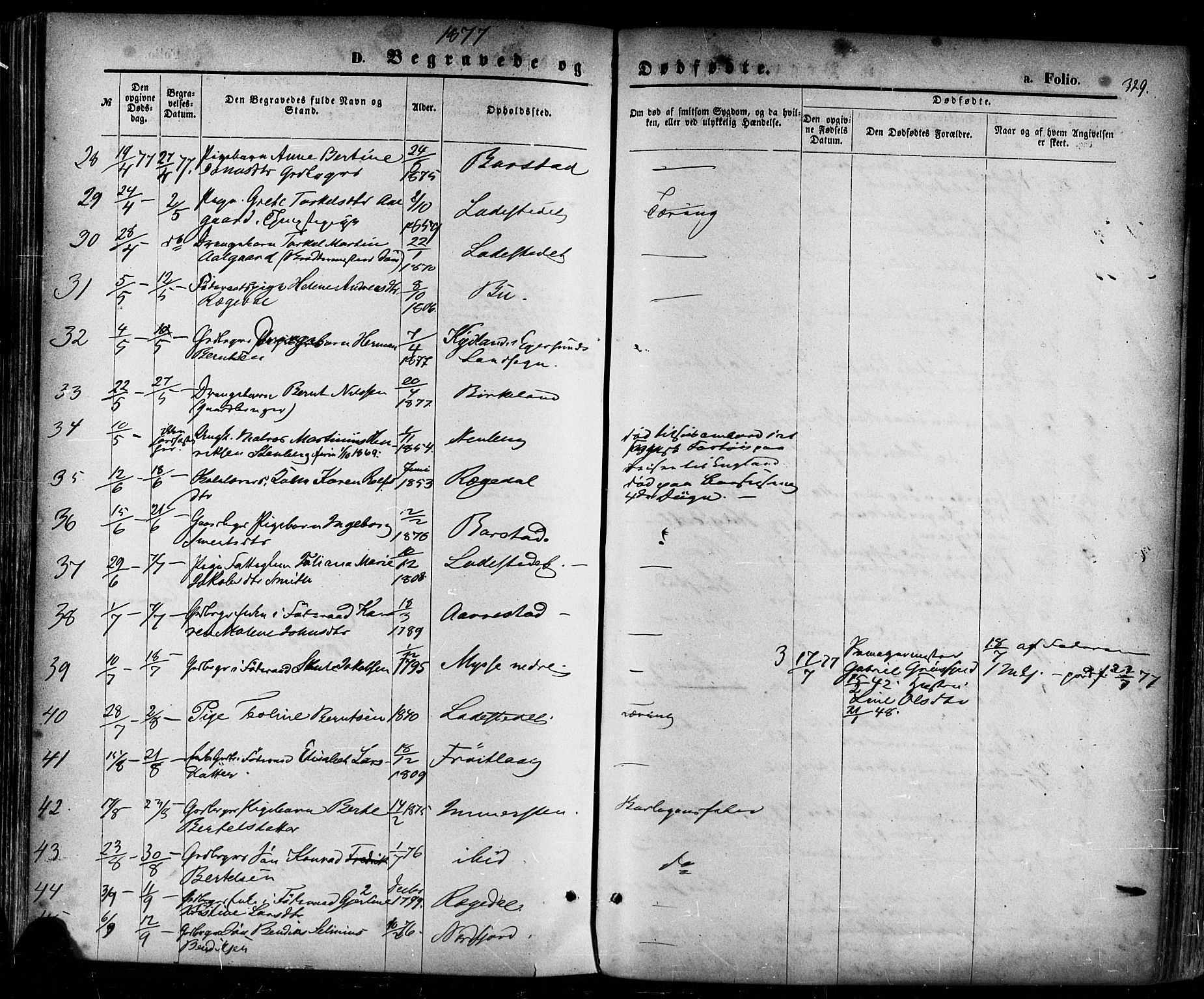 Sokndal sokneprestkontor, AV/SAST-A-101808: Parish register (official) no. A 10, 1874-1886, p. 329