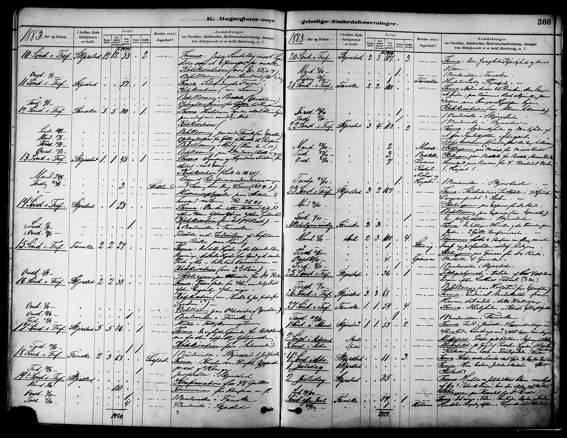 Ministerialprotokoller, klokkerbøker og fødselsregistre - Nordland, SAT/A-1459/852/L0740: Parish register (official) no. 852A10, 1878-1894, p. 366