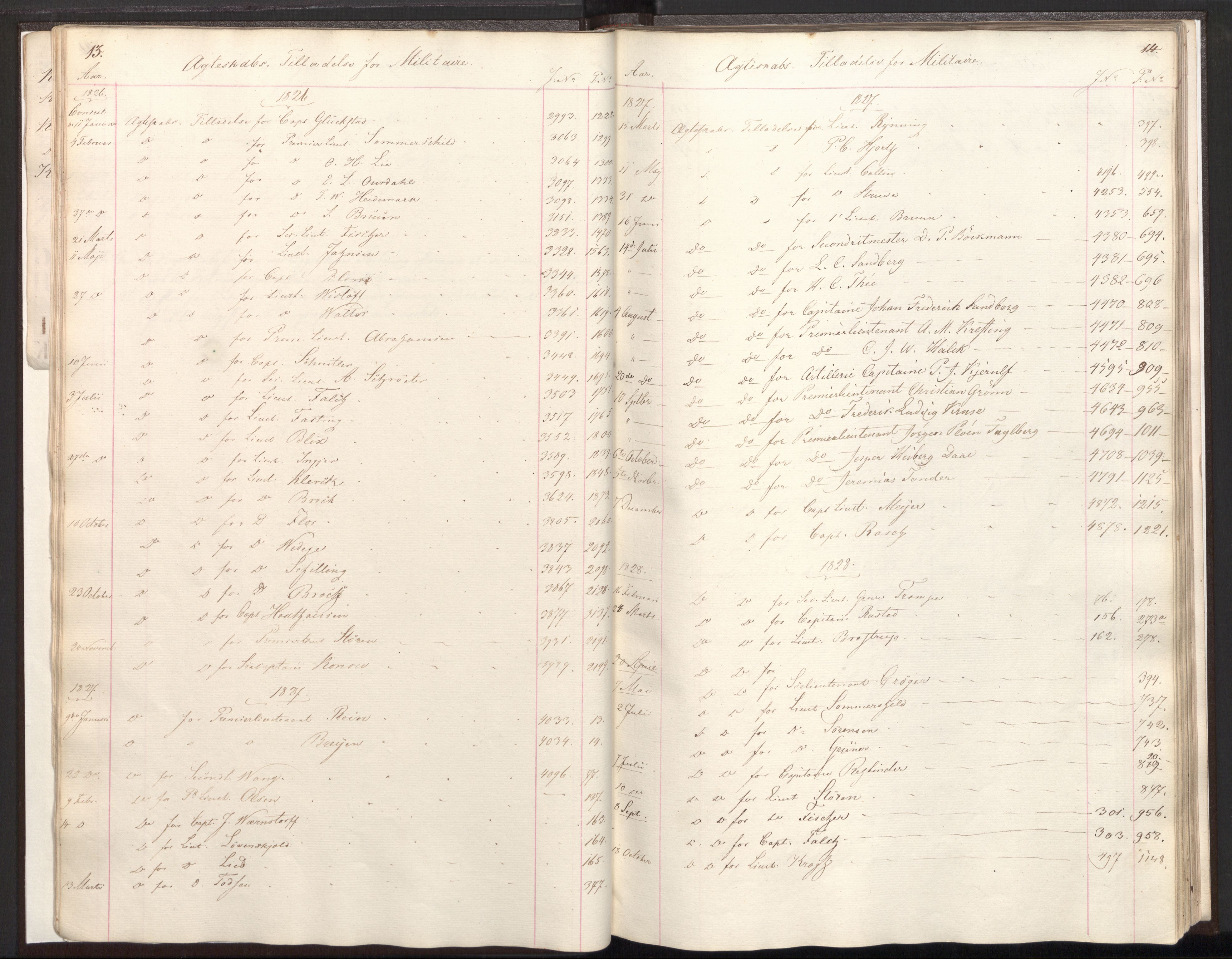 Statsrådsavdelingen i Stockholm, RA/S-1003/C/Ca/L0004: Det norske Statsraads Journal- og Hovedprotokollregister, 1826-1828, p. 13-14