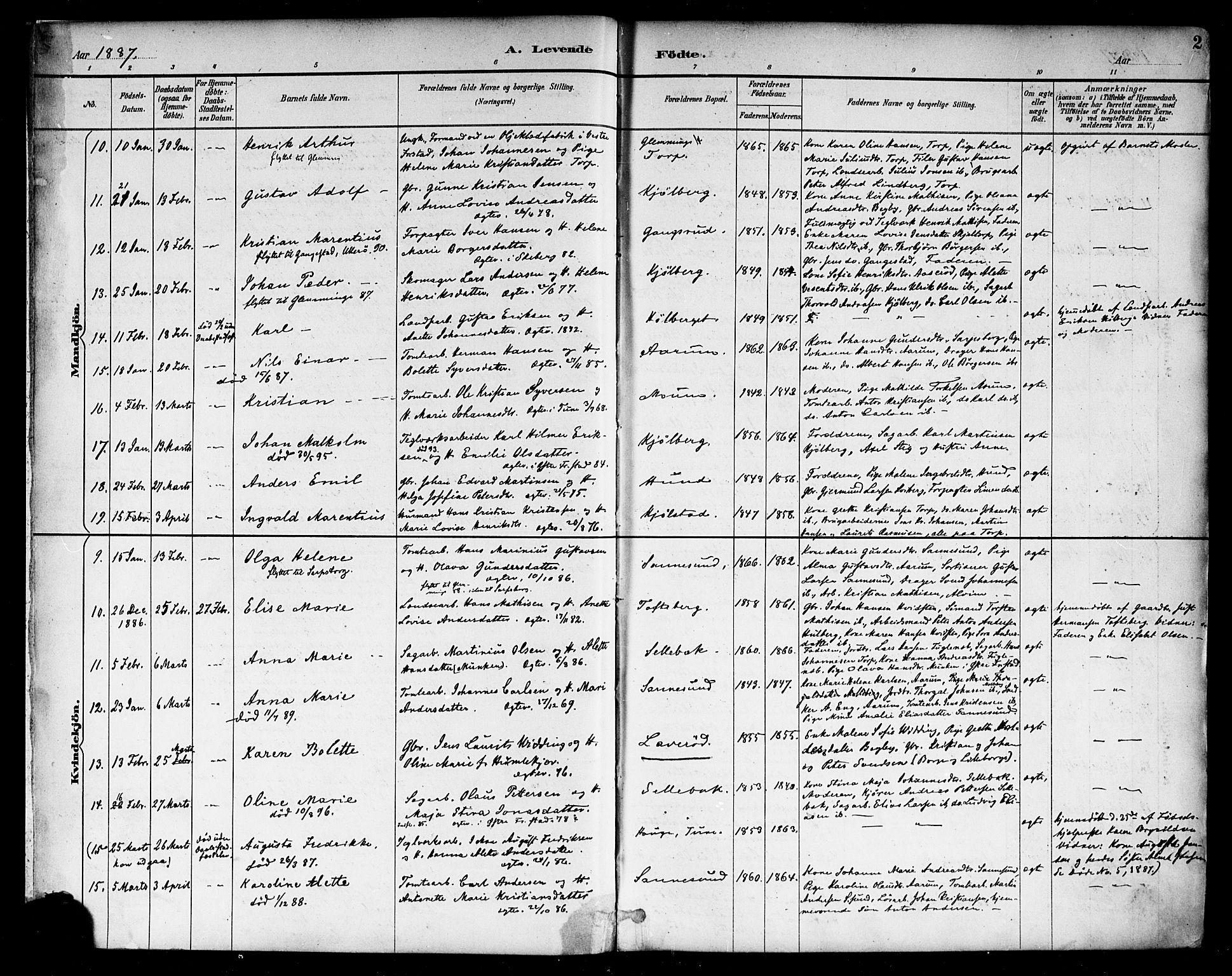Borge prestekontor Kirkebøker, SAO/A-10903/F/Fa/L0008: Parish register (official) no. I 8A, 1887-1902, p. 2