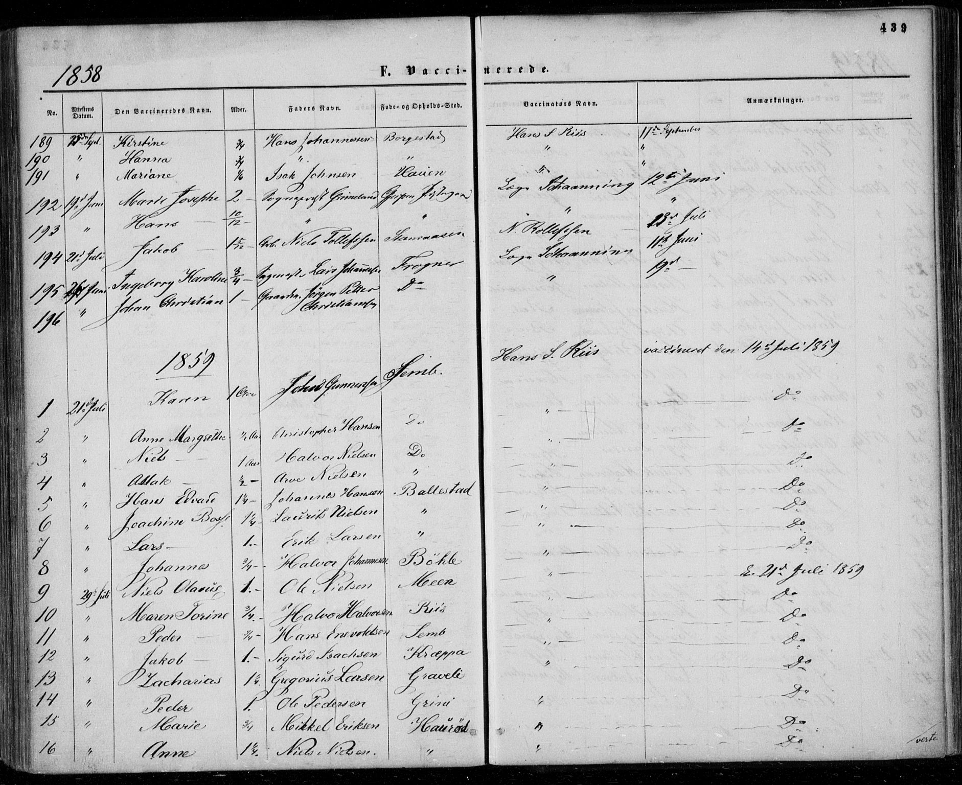 Gjerpen kirkebøker, SAKO/A-265/F/Fa/L0008b: Parish register (official) no. I 8B, 1857-1871, p. 439