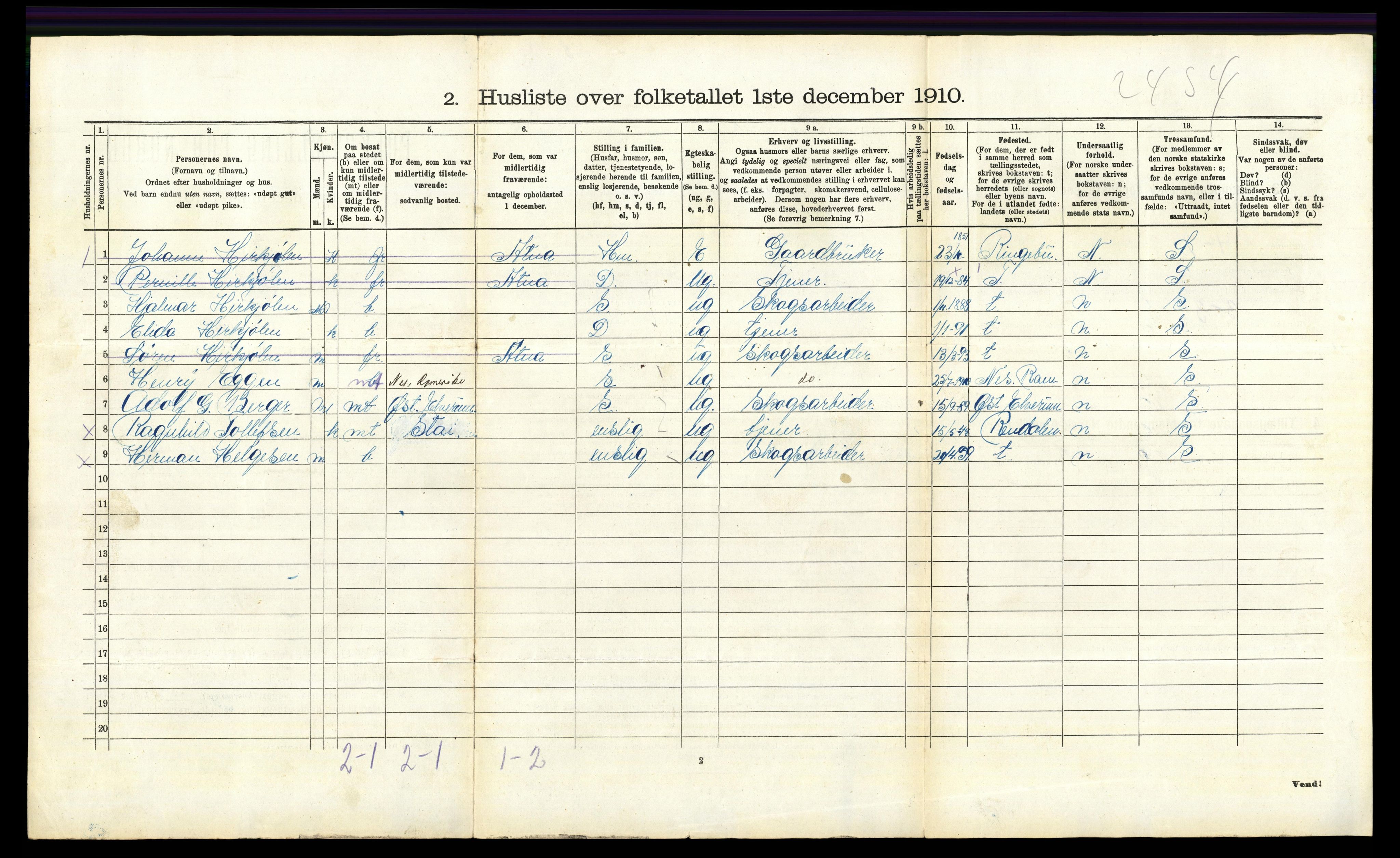 RA, 1910 census for Sollia, 1910, p. 80