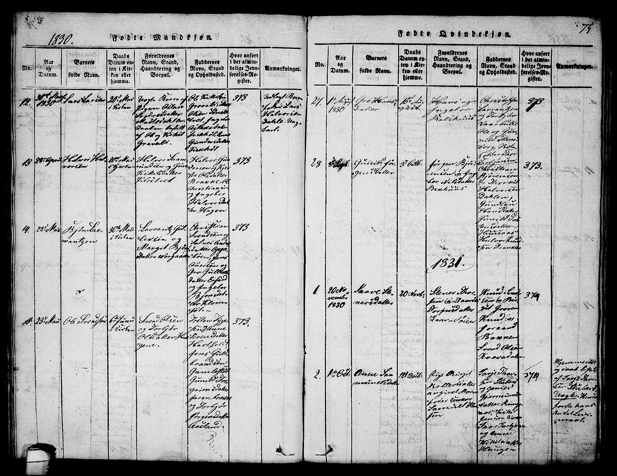Seljord kirkebøker, SAKO/A-20/F/Fa/L0010: Parish register (official) no. I 10, 1815-1831, p. 75