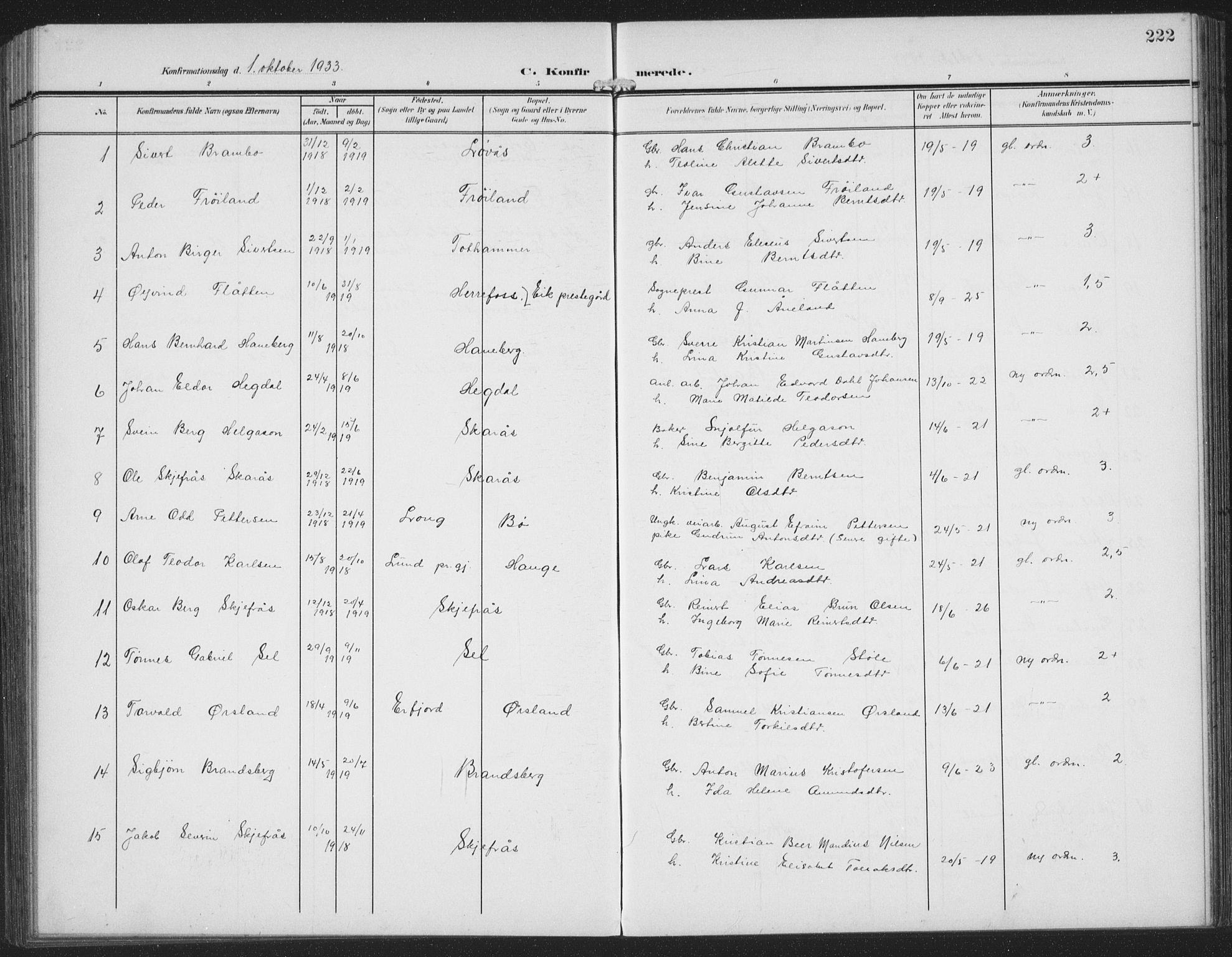 Sokndal sokneprestkontor, AV/SAST-A-101808: Parish register (copy) no. B 8, 1908-1934, p. 222