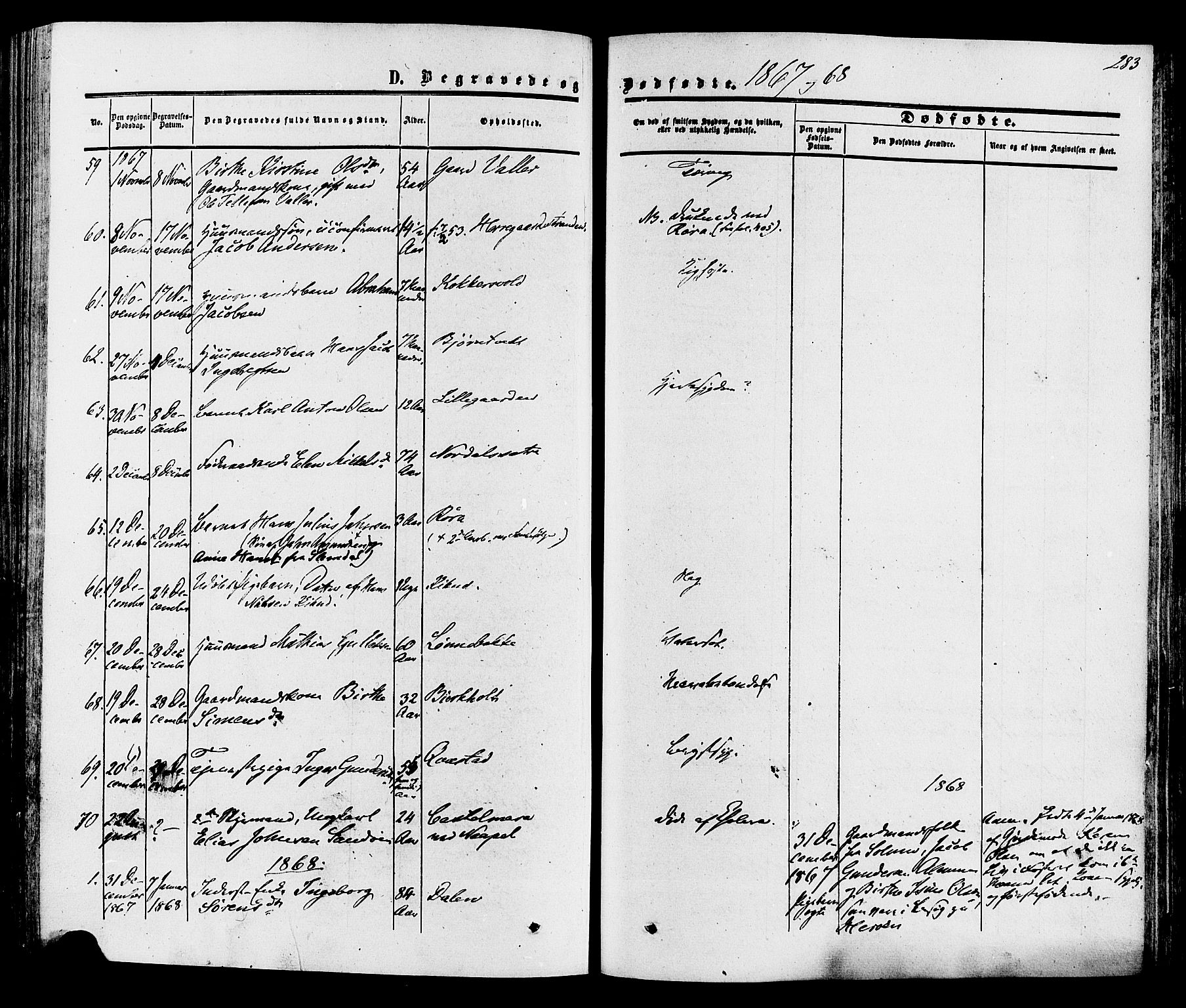 Eidanger kirkebøker, SAKO/A-261/F/Fa/L0010: Parish register (official) no. 10, 1859-1874, p. 283