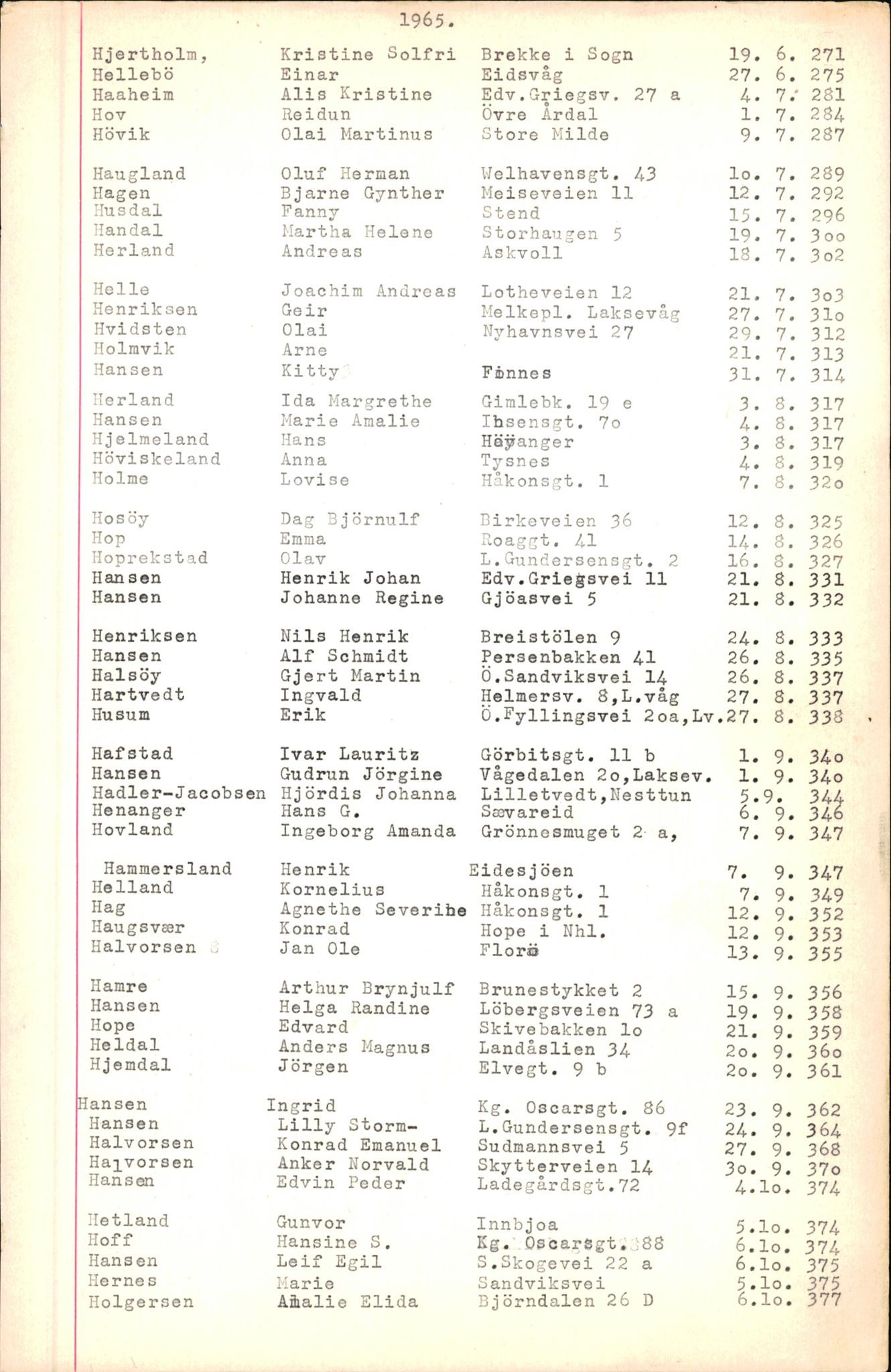 Byfogd og Byskriver i Bergen, SAB/A-3401/06/06Nb/L0007: Register til dødsfalljournaler, 1956-1965, p. 138