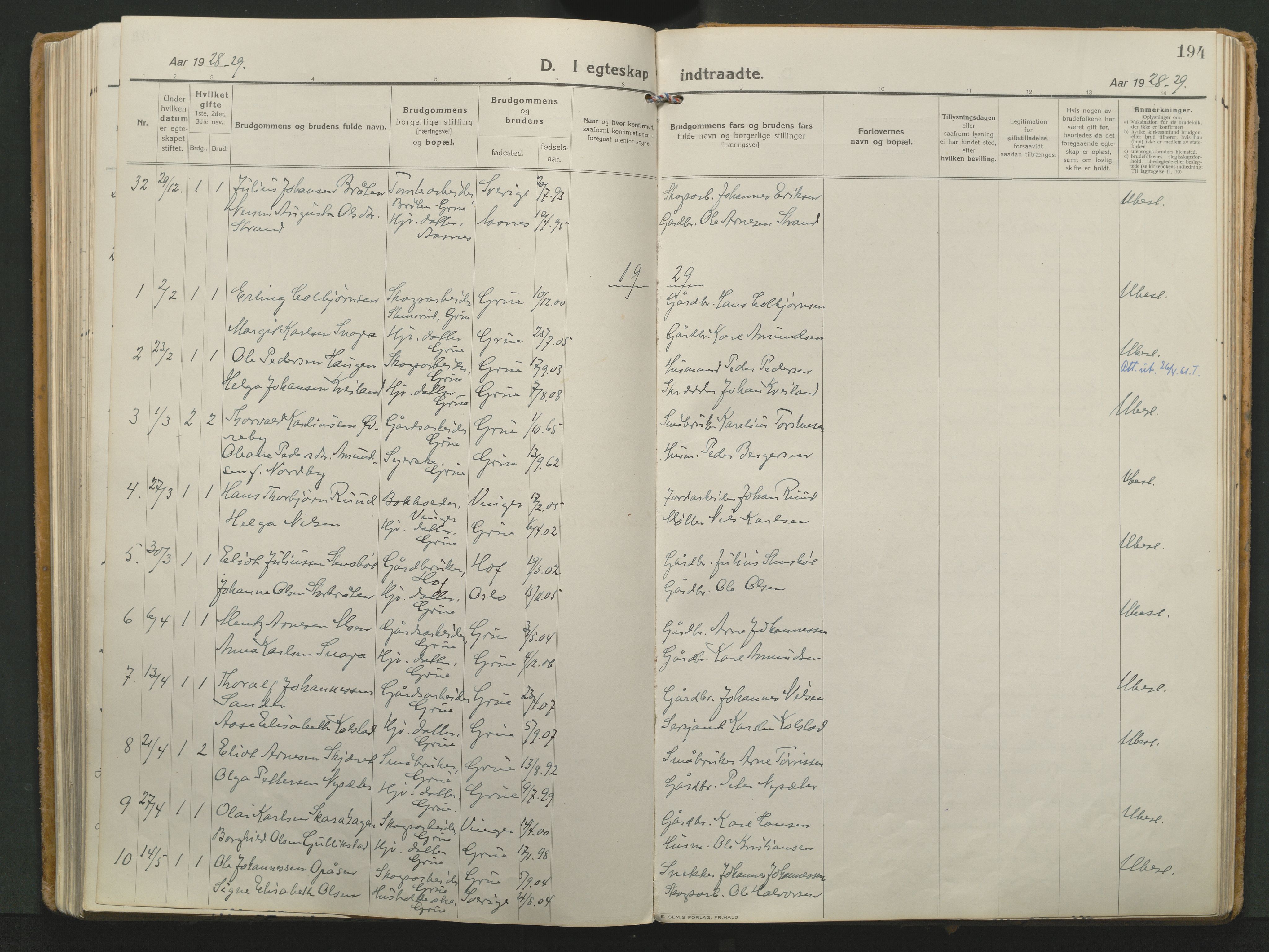 Grue prestekontor, SAH/PREST-036/H/Ha/Haa/L0018: Parish register (official) no. 18, 1923-1940, p. 194