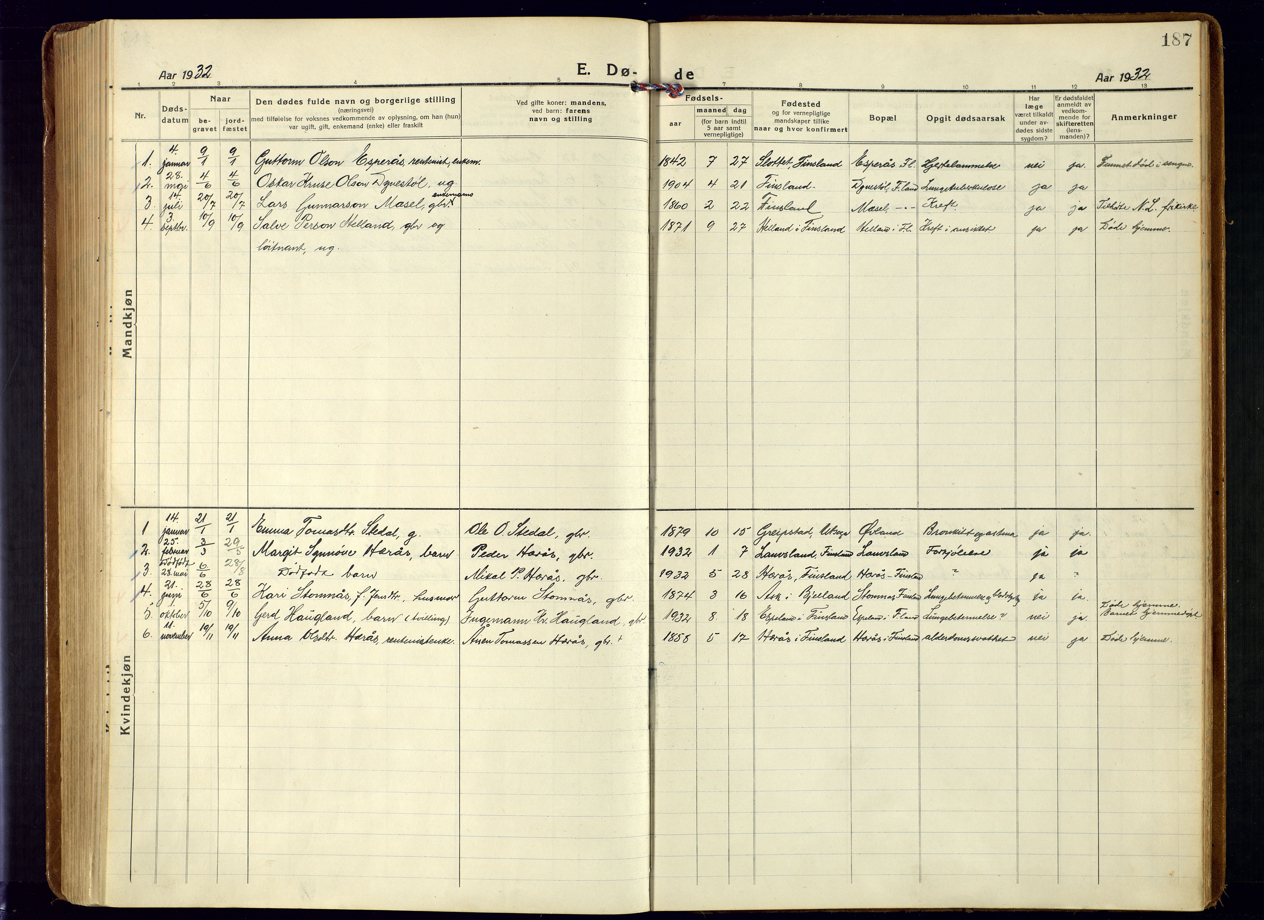 Bjelland sokneprestkontor, SAK/1111-0005/F/Fa/Fab/L0005: Parish register (official) no. A 5, 1921-1951, p. 187