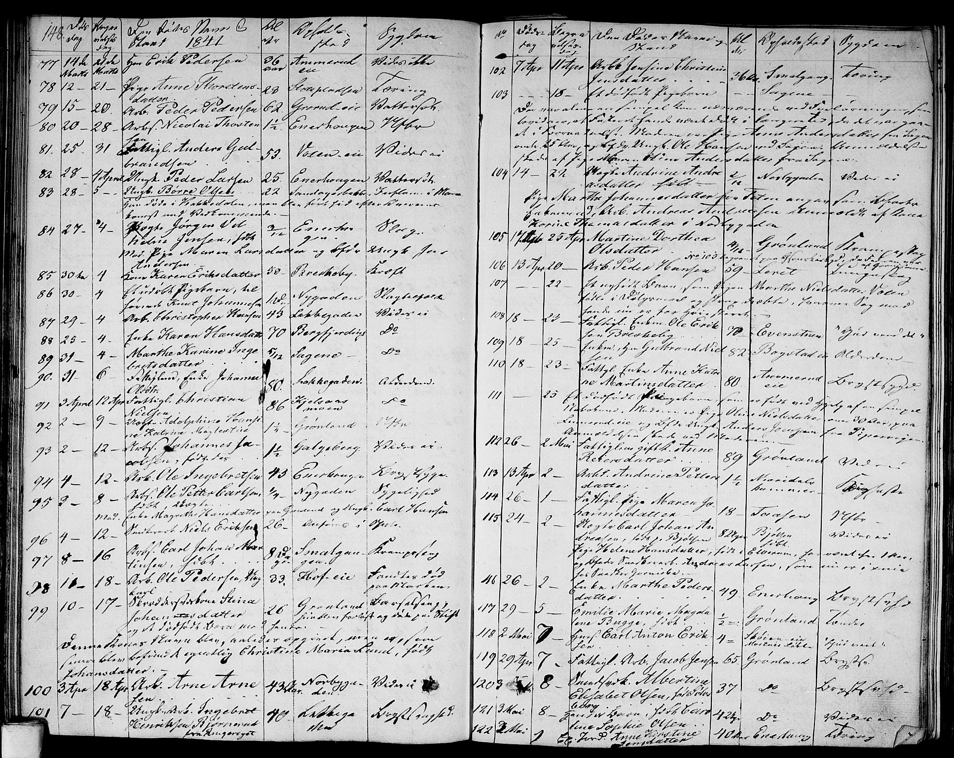 Aker prestekontor kirkebøker, AV/SAO-A-10861/F/L0016: Parish register (official) no. 16, 1827-1841, p. 148