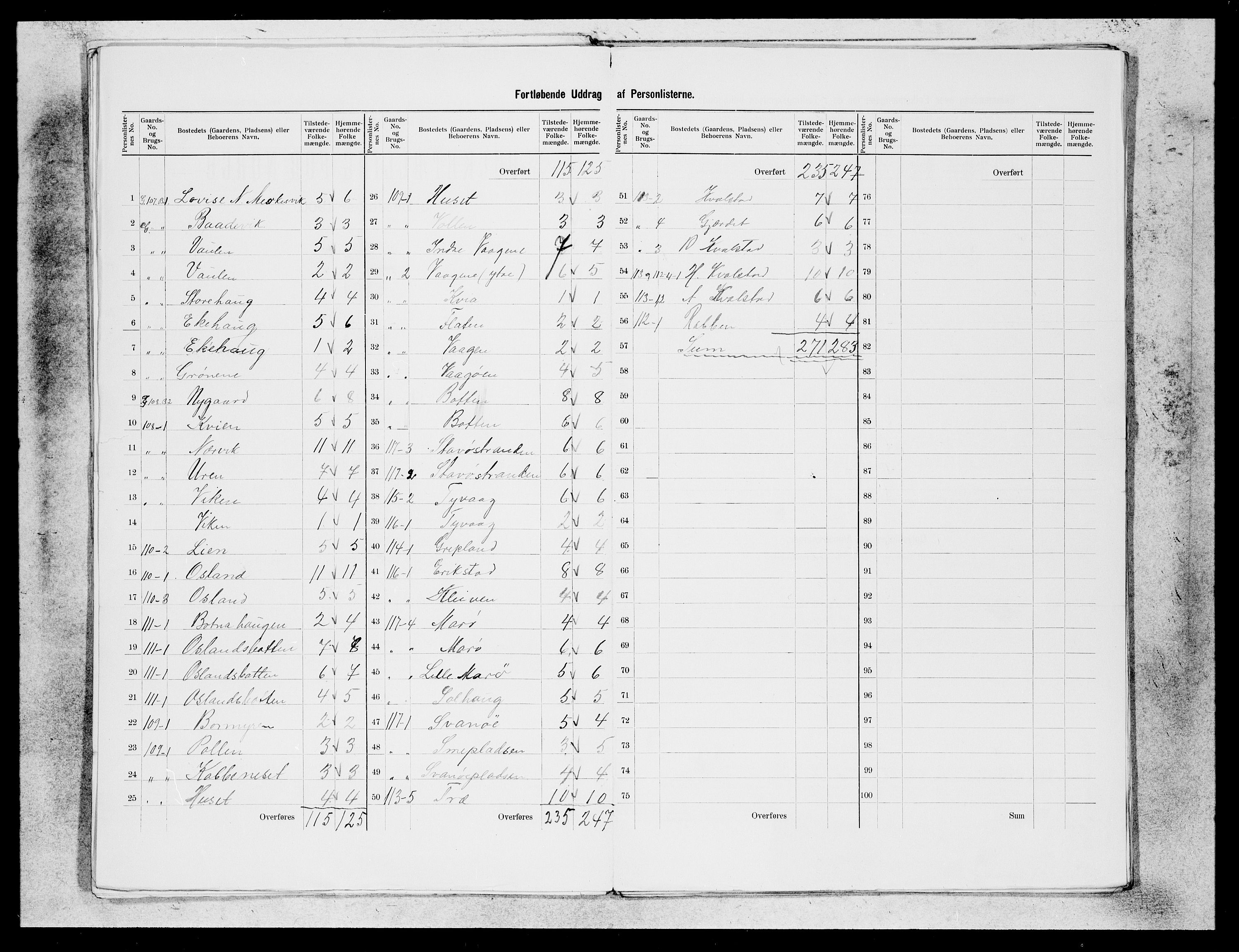 SAB, 1900 census for Kinn, 1900, p. 18