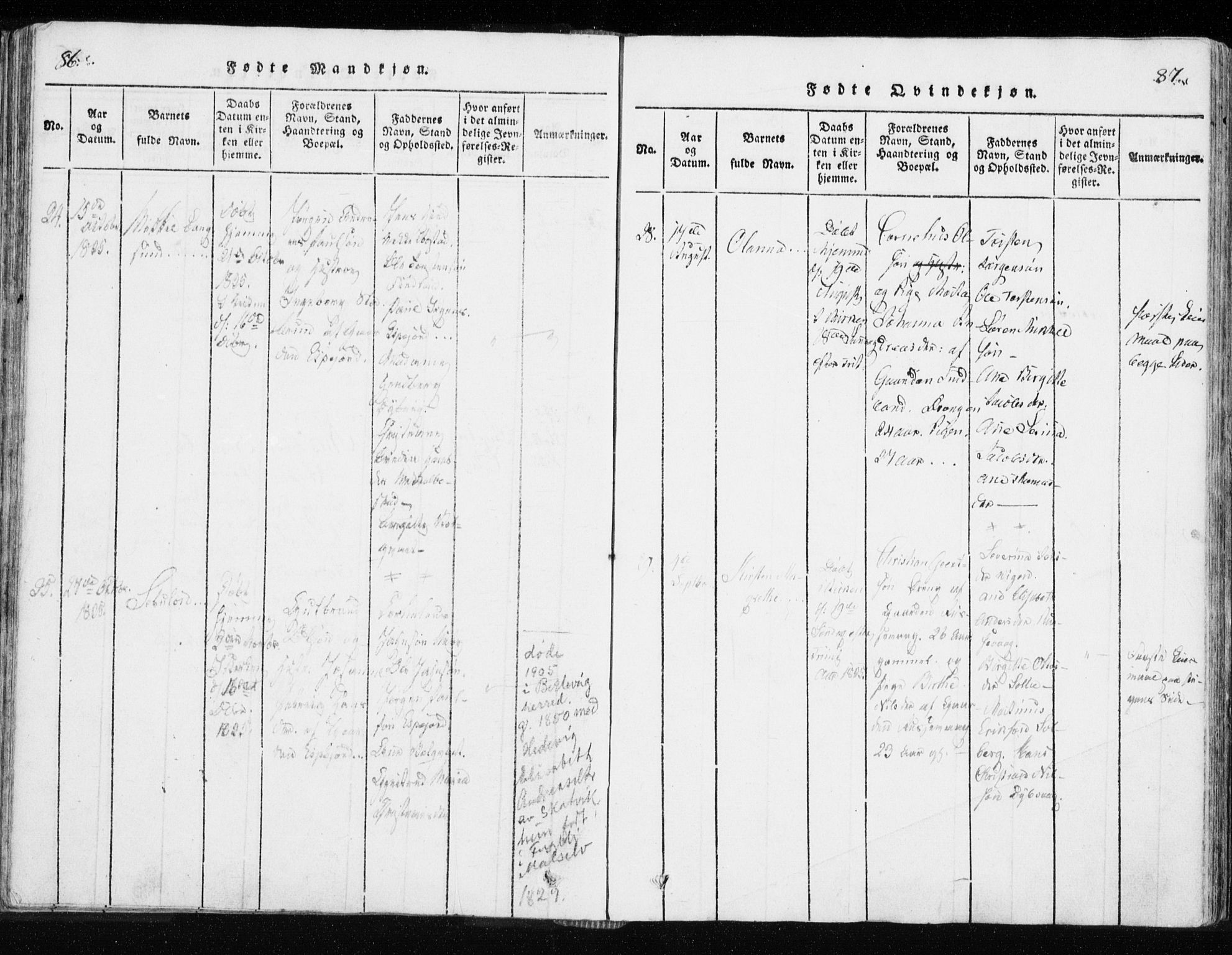 Tranøy sokneprestkontor, SATØ/S-1313/I/Ia/Iaa/L0004kirke: Parish register (official) no. 4, 1820-1829, p. 86-87