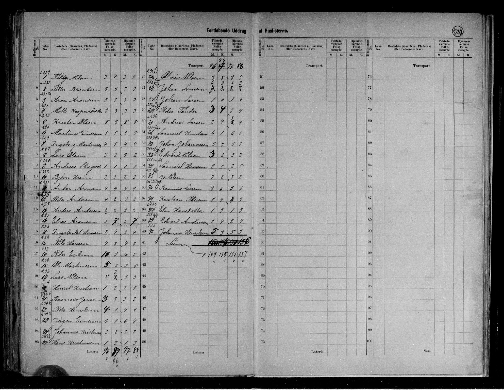 RA, 1891 census for 1853 Evenes, 1891, p. 24